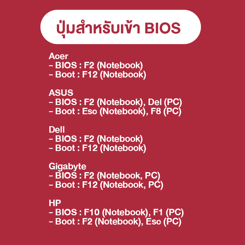 Advanced IService - วิธีเข้า BIOS แบบเดิม (ใช้ได้ทุกเวอร์ชั่น Windows ...