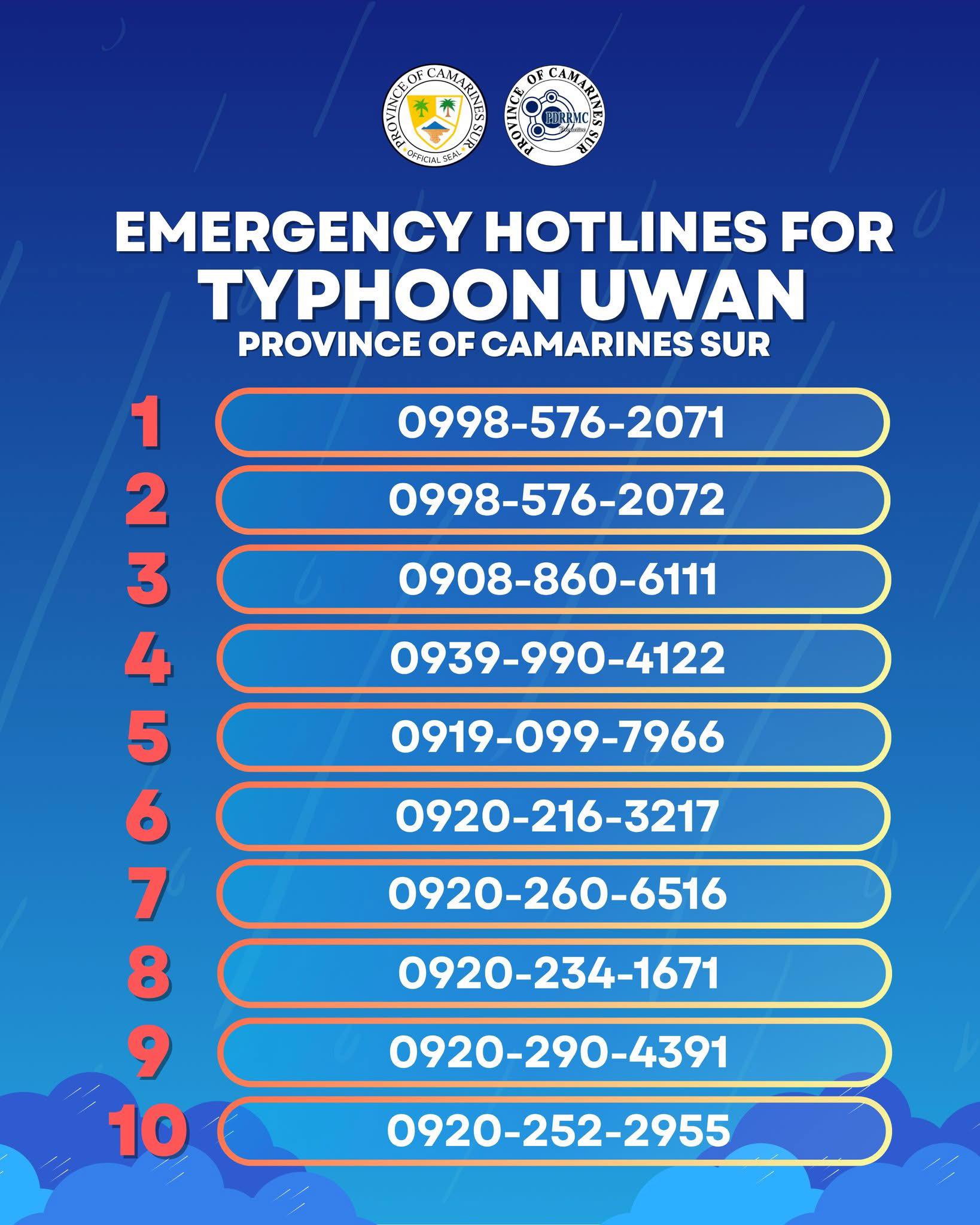 Board - EMERGENCY HOTLINES ALERT! 🚨☎️ Stay safe, Camarinenses! 🙏 Here ...