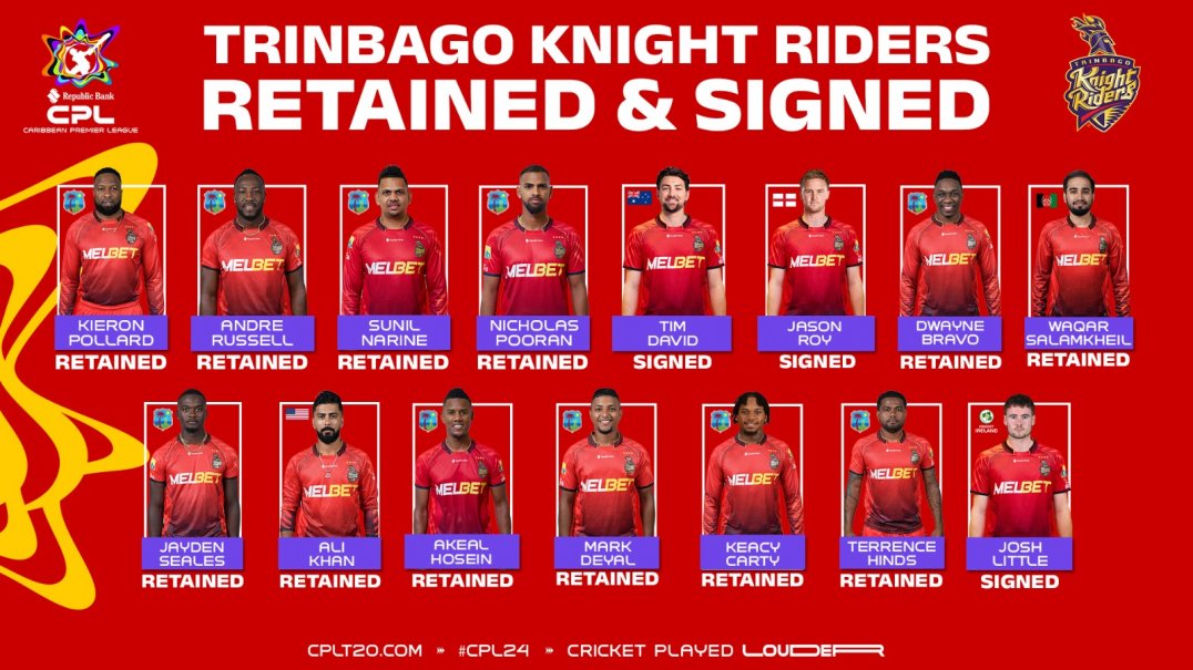 News - CPL 2024 Trinbago Knight has signed some big names for CPL 2024 ...