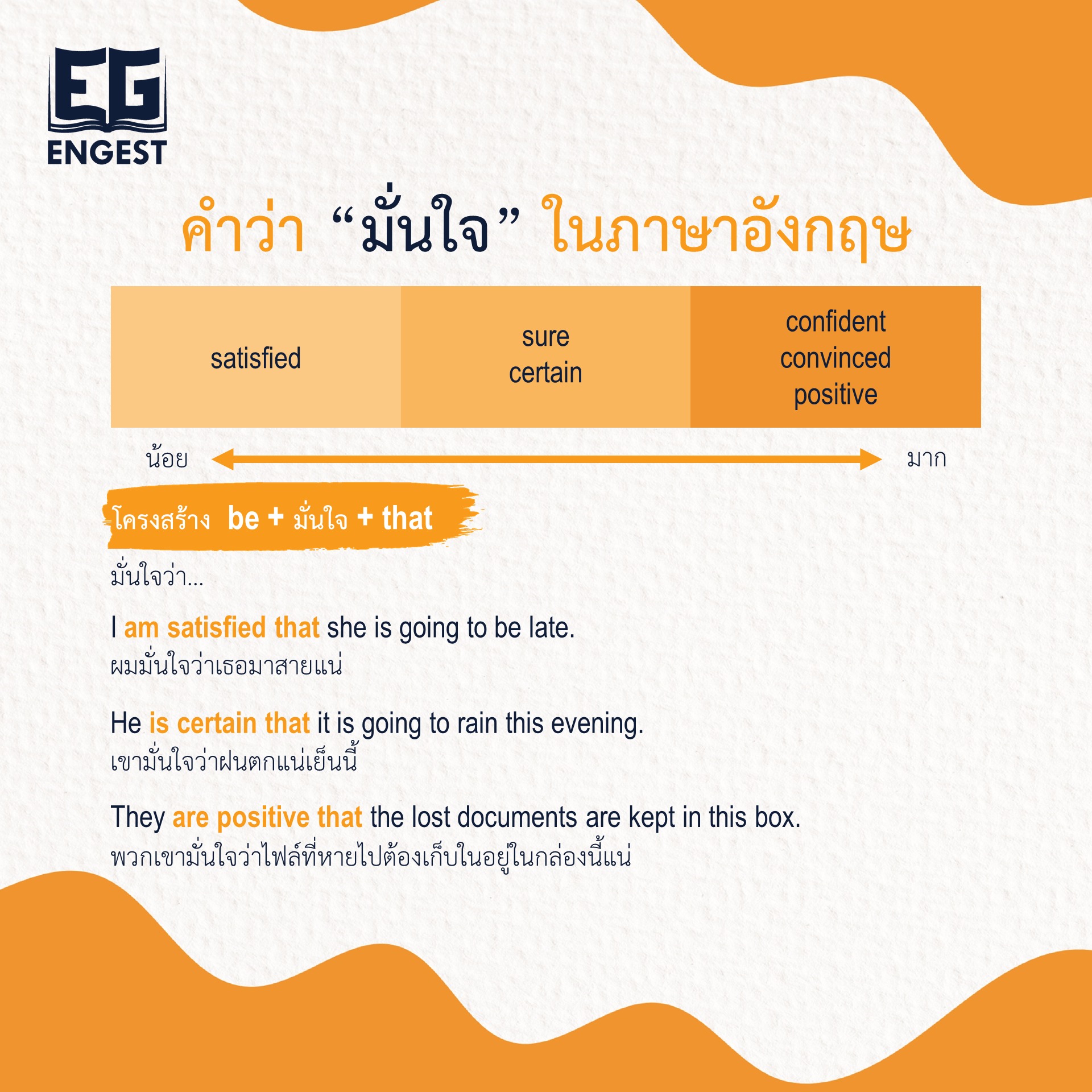 English For You ภาษาอังกฤษสำหรับทุกคน (Tutor Jeab) | มั่นใจ - ไม่มั่นใจ ...