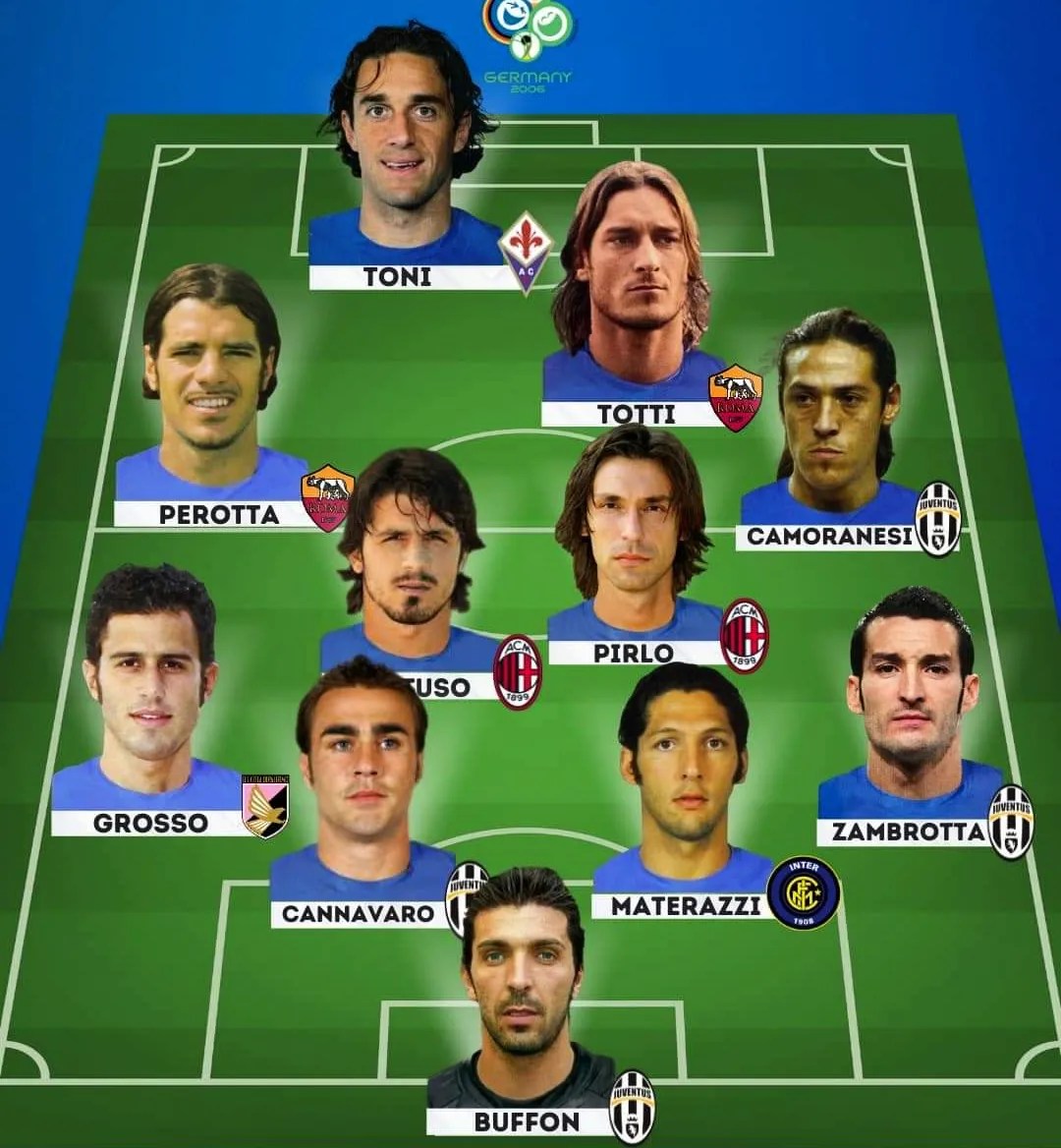 Italy World Champions in 2006!! (Perrotta, obviously)