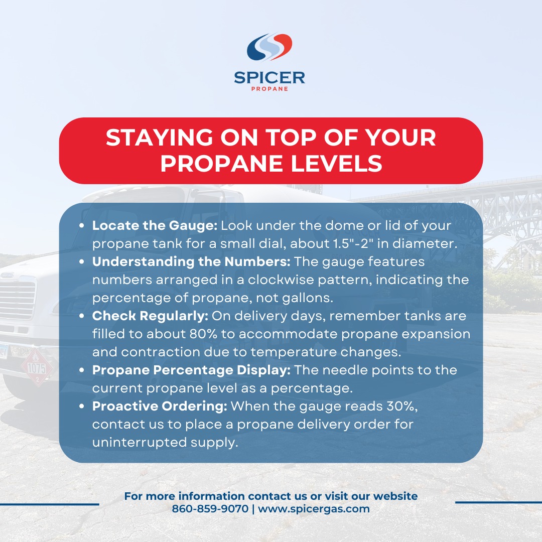Spicer - Staying on top of your propane levels is very important. Check ...
