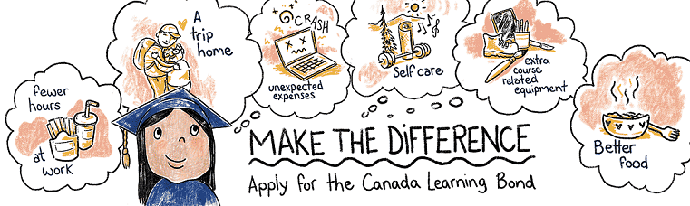 NWT Literacy Council - NWT Literacy Council has an upcoming training ...