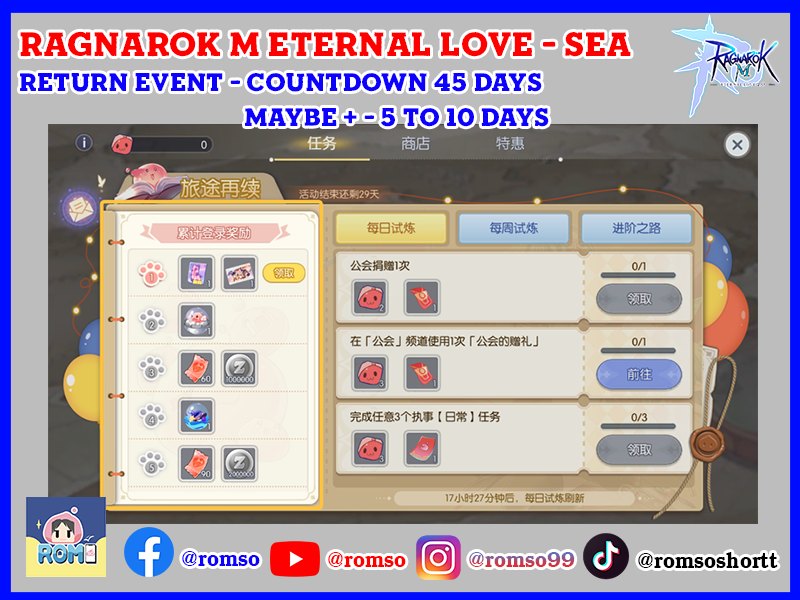 Rom so - Ragnarok M Eternal Love : Return Event SEA info -... | Facebook