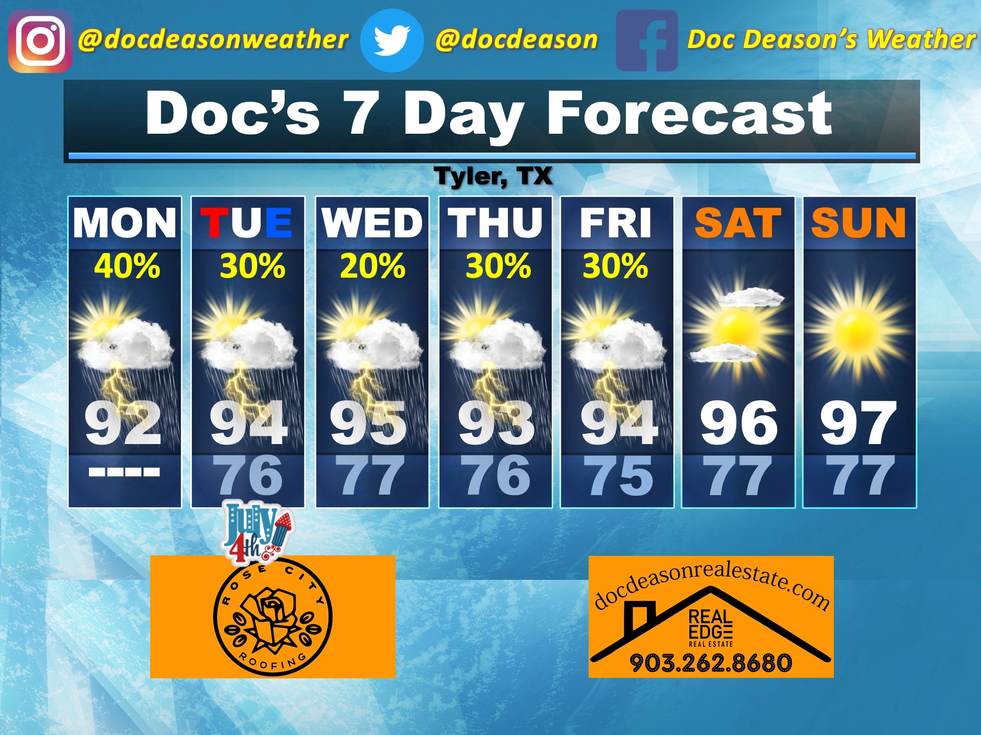 Tomorrow evening 7/14/26, a back door cold front will be swooping
