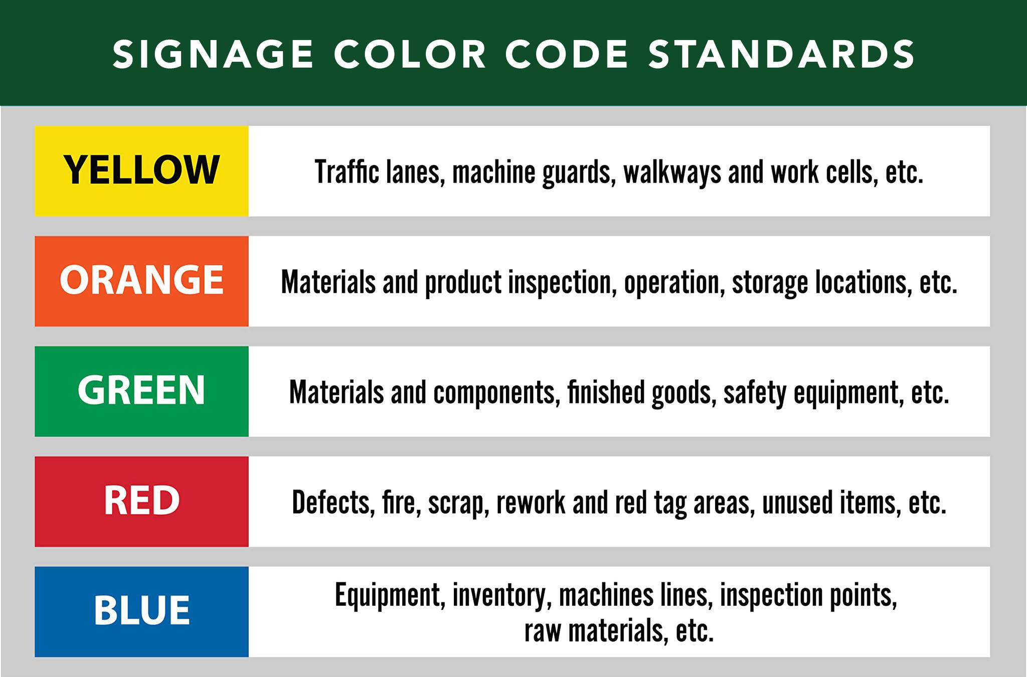 Specialty - Understanding safety sign colors is a key part of safety ...
