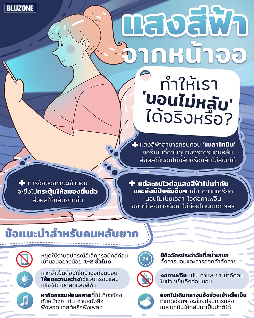 Bluzone - 📱'แสงสีฟ้า' จากหน้าจอ ทำให้เรา 'นอนไม่หลับ'...