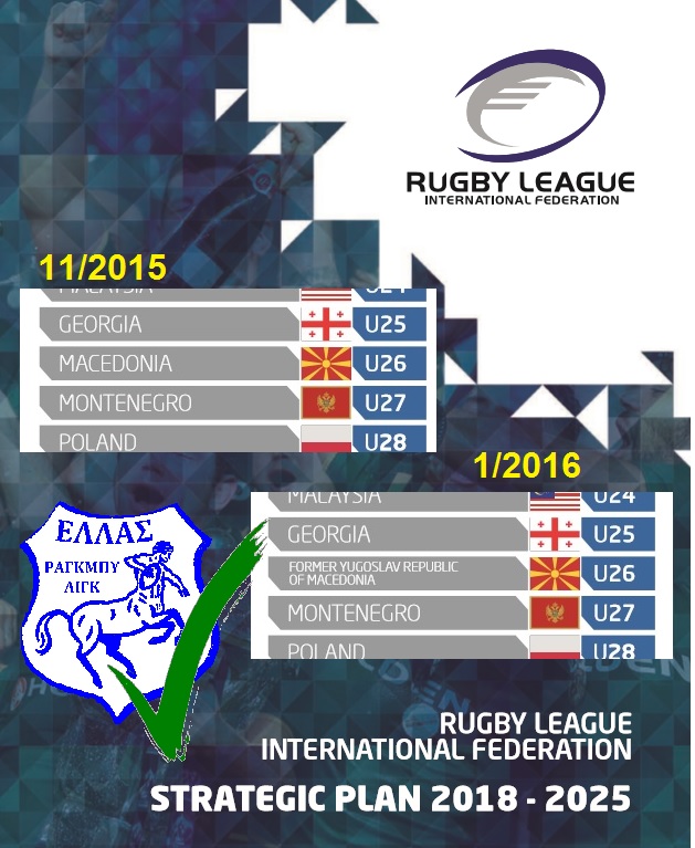 Hellas Rugby League - Ελληνικό Ράγκμπυ Λιγκ