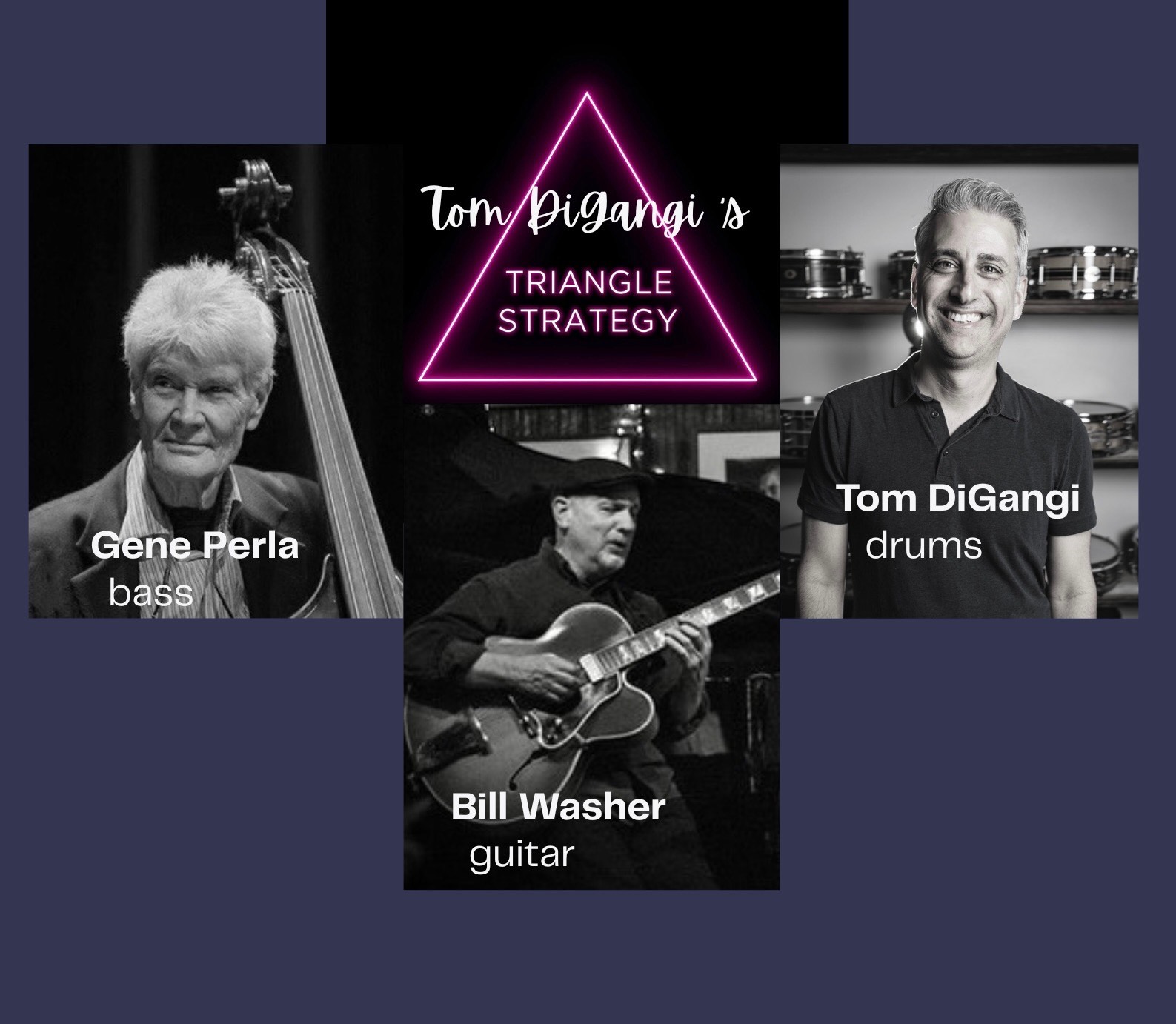 Tom Digangi's Triangle Strategy