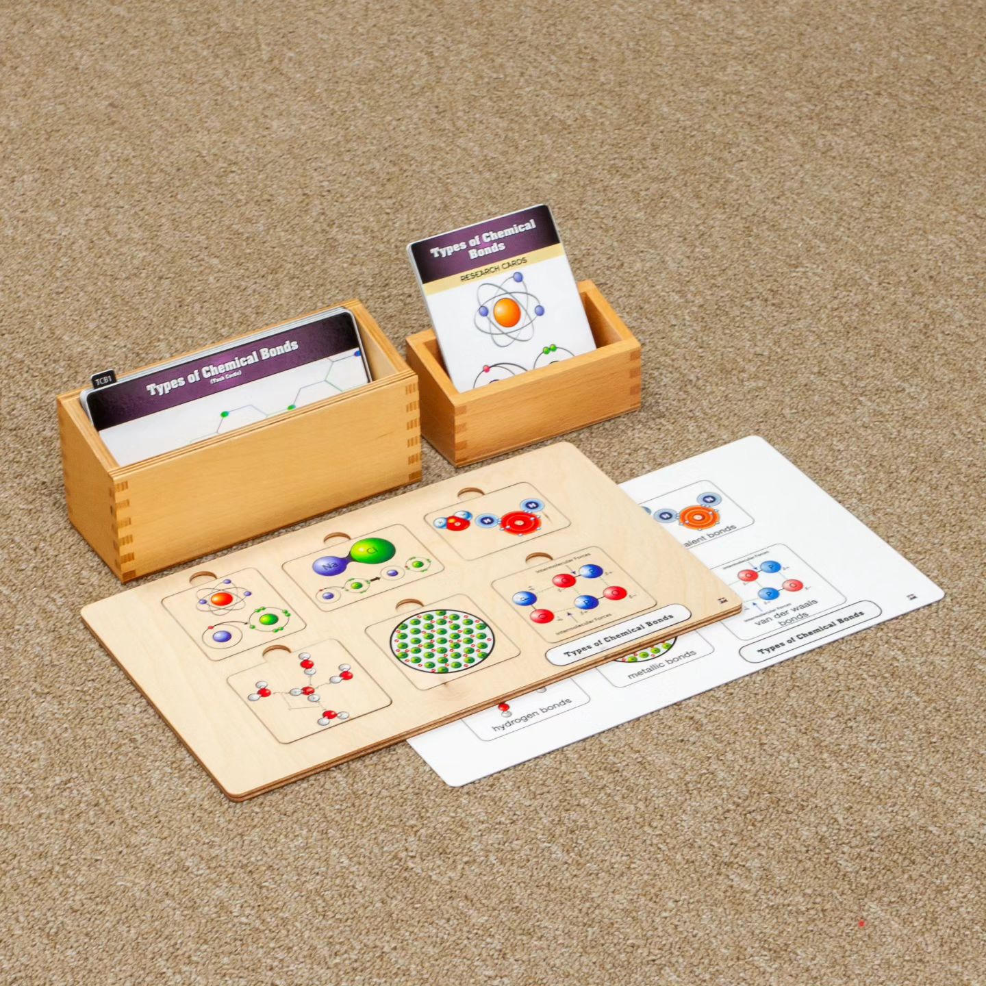 Types of Chemical Bonds continues... - Alison's Montessori