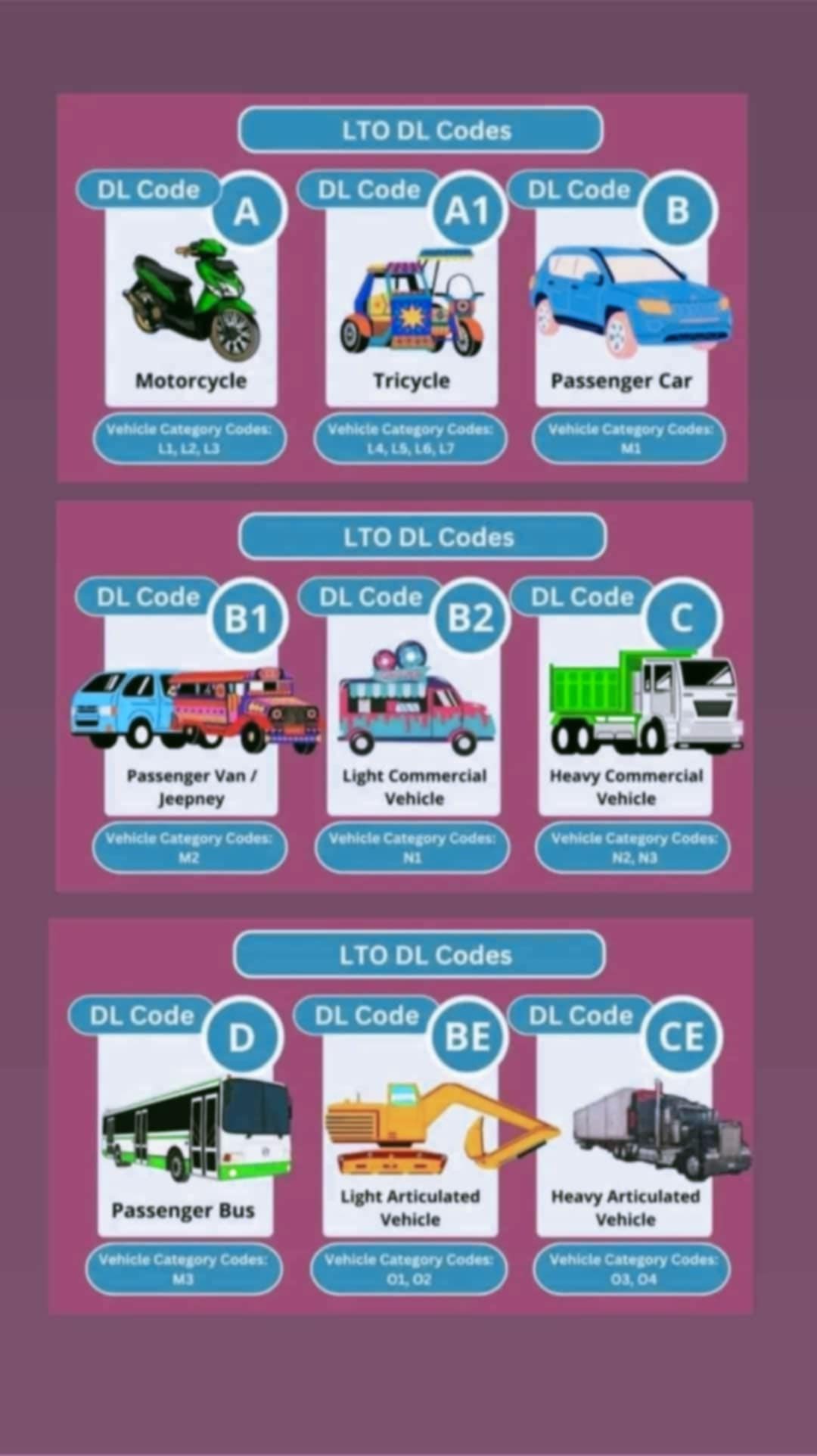 Bentahan ng motor silang / gma /carmona / amadeo/tagaytay dasma | Facebook