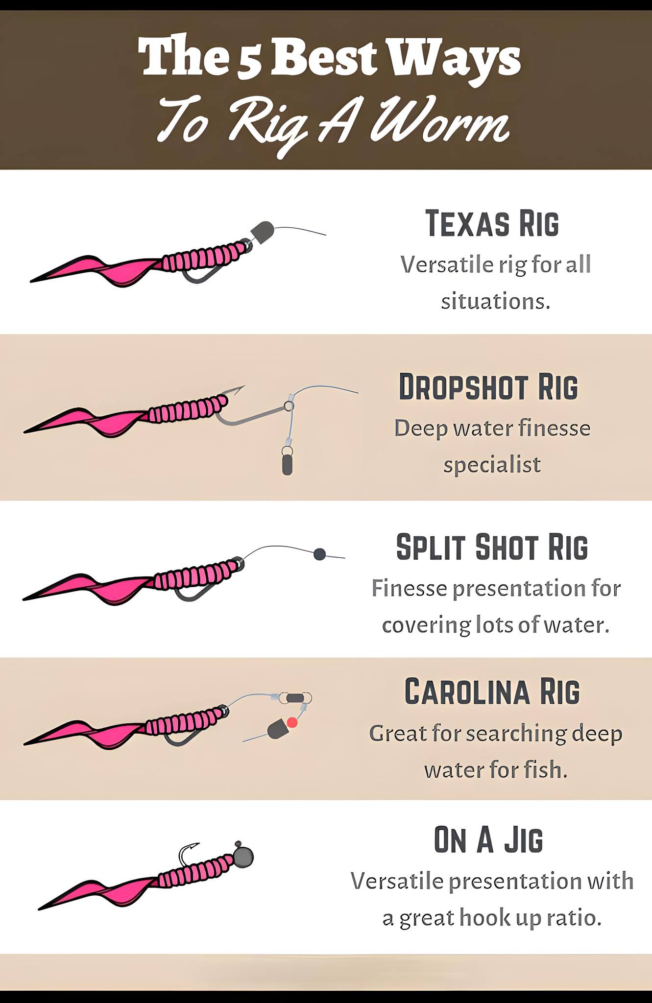 Mumu - The 5 Best Ways To Rig A Worm . . #fblifestyle | Facebook