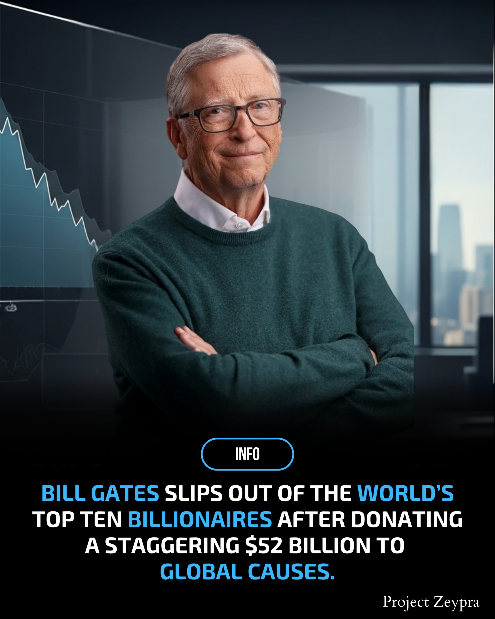 Project Zeyra - Bill Gates has officially fallen out of... | Facebook