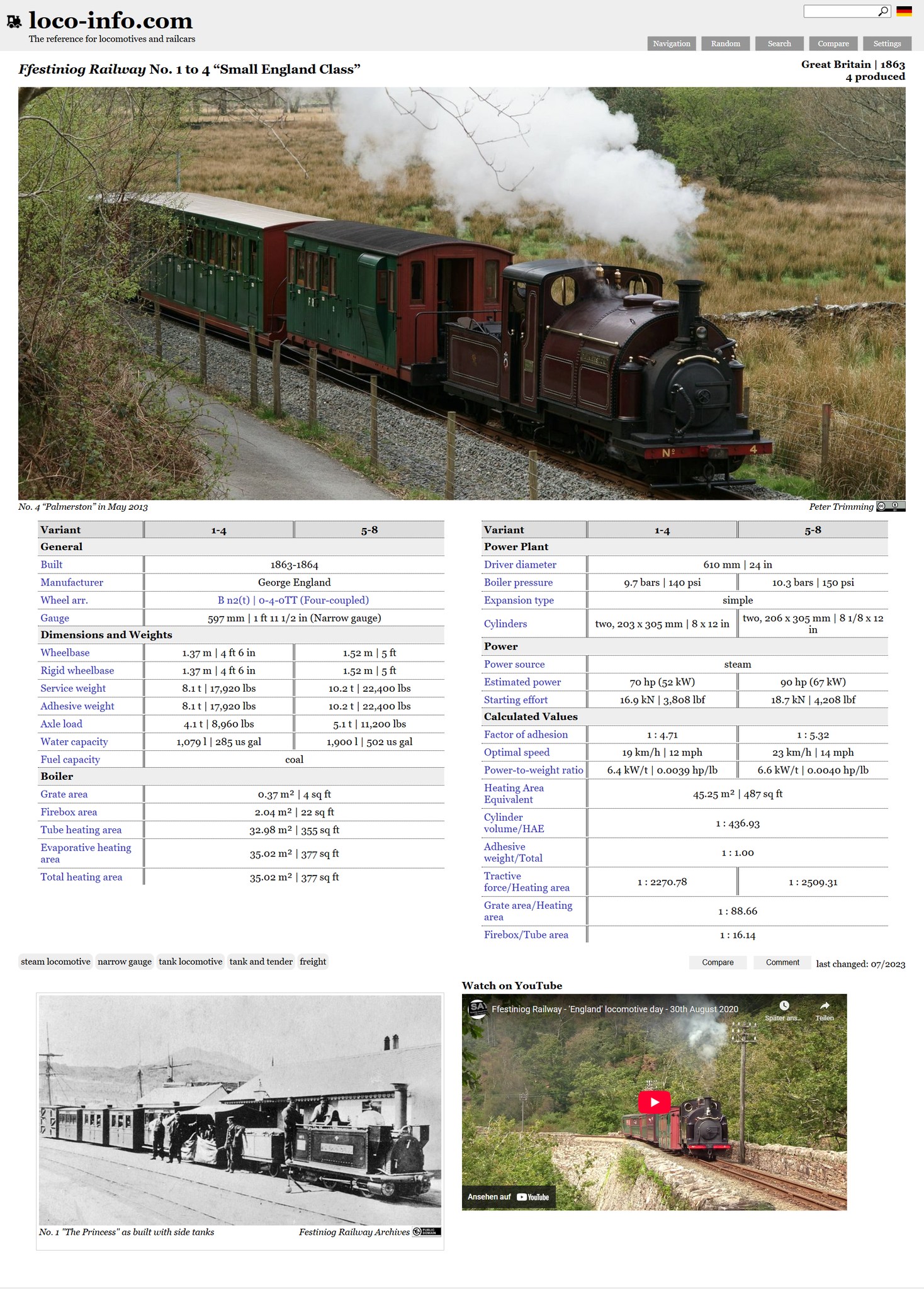 Loco-info.com - Ffestiniog Railway No. 1 to 4 “Small... | Facebook