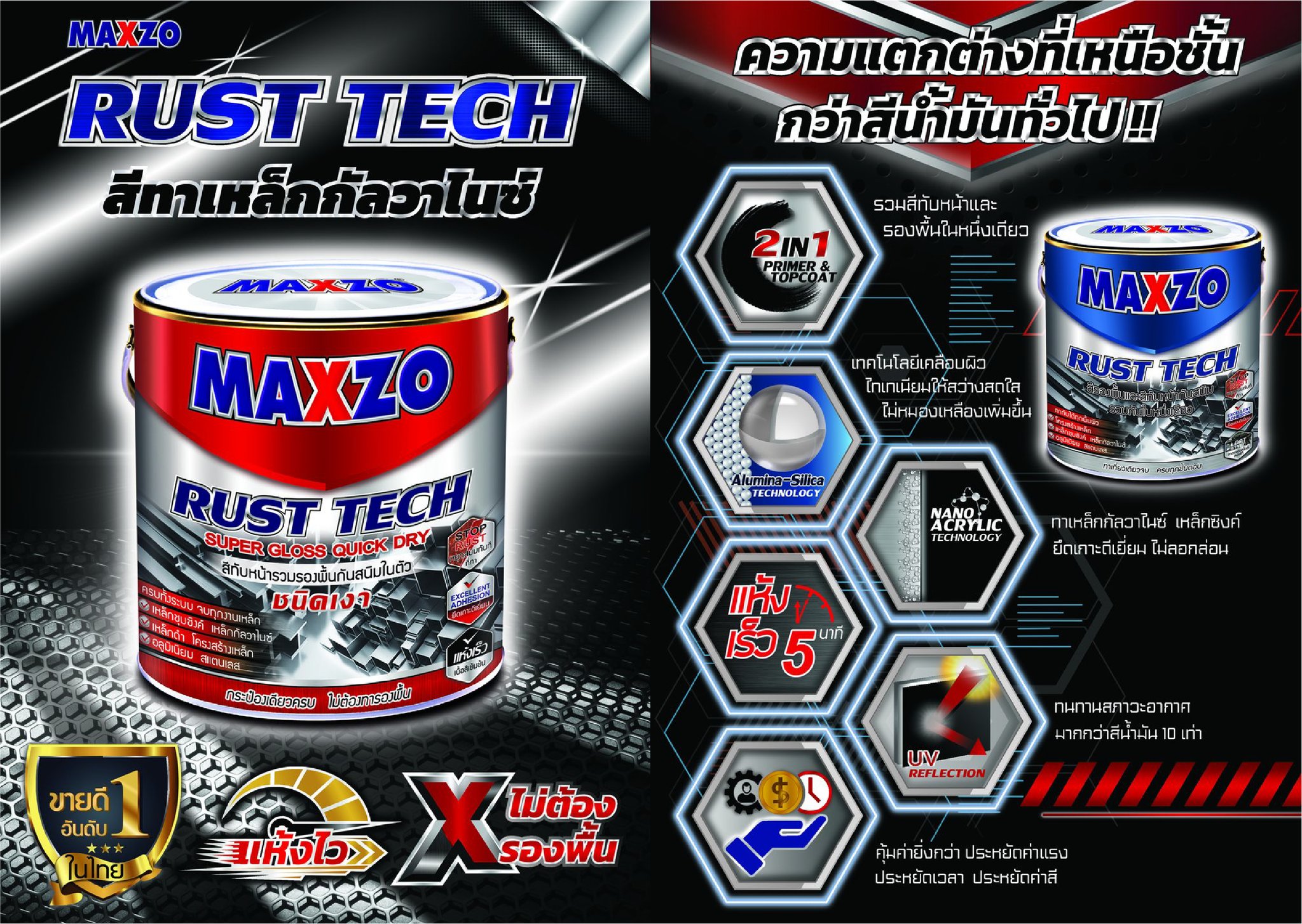 MAXZO Rust Tech 2022... - SAC ประตูม้วน เหล็ก หลังคาเมทัลชีท