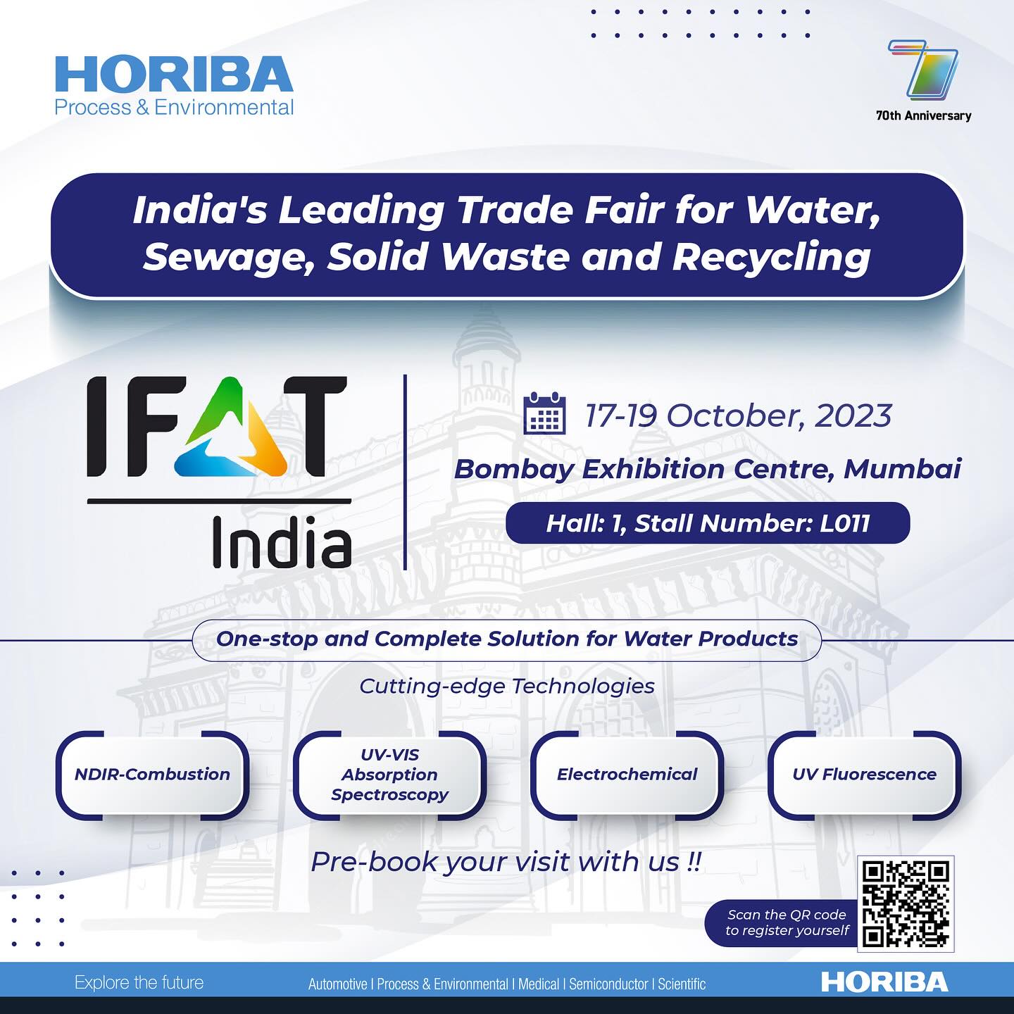 HORIBA India - HORIBA Process & Environmental is excited... | Facebook