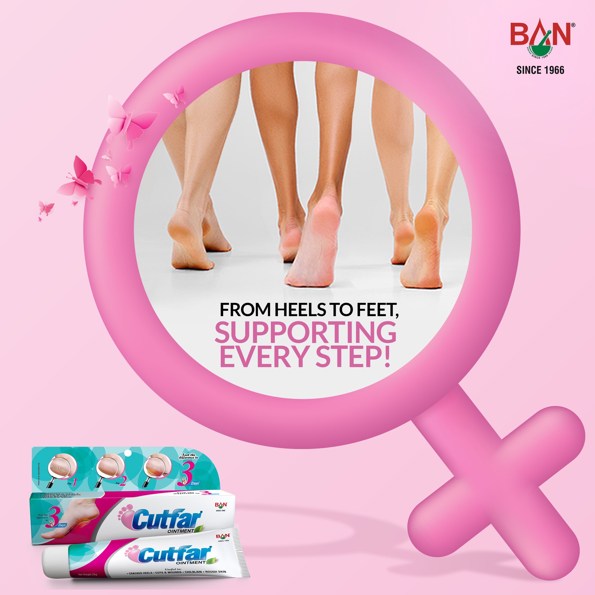 Ban Labs Pvt Ltd | Rajkot