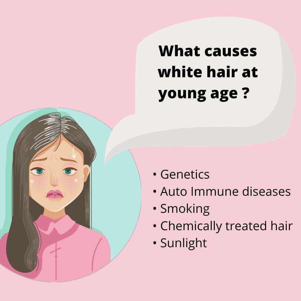 can glutathione cause white hair is often seen as a sign of aging, but it appear early due to several factors. Genetics, stress, hormonal changes, and nutritional deficiencies all affect melanin production, the pigment GHK-Cu | Research Peptide UK Peptides Scent:Fresh Citrus Scented
