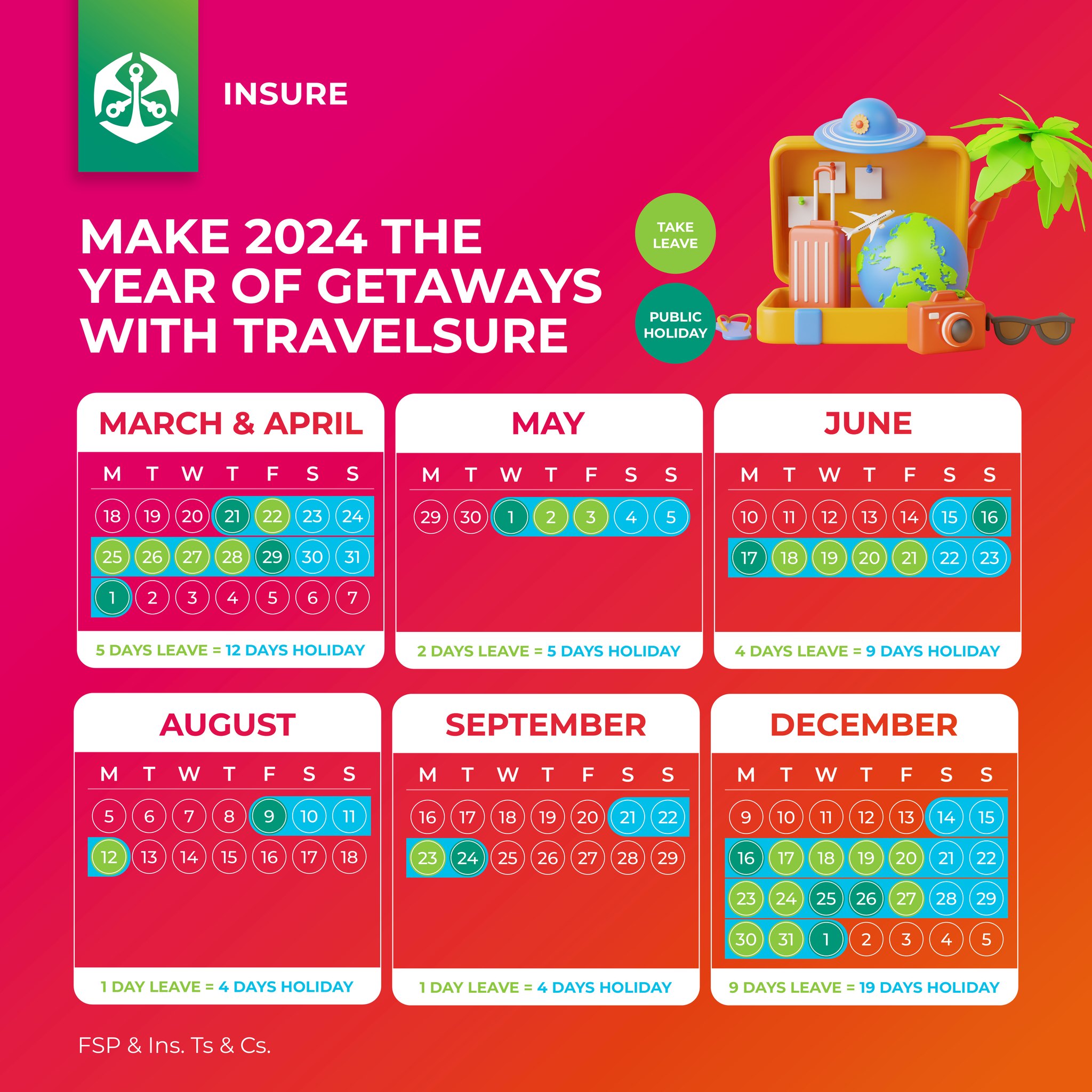 Make 2024 the year of travel... - Old Mutual Insure