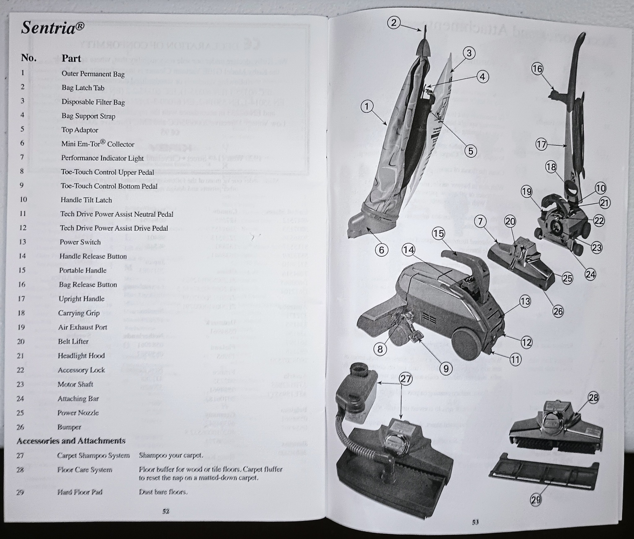 Kirby Parts. Descriptions And Recommended Uses, From The Owners