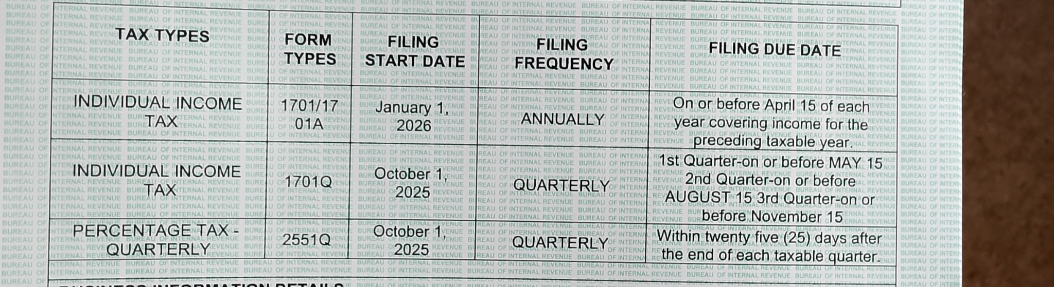 BIR Tax Updates, Tax Problems & Business Concerns | Kelan po ang pag ...
