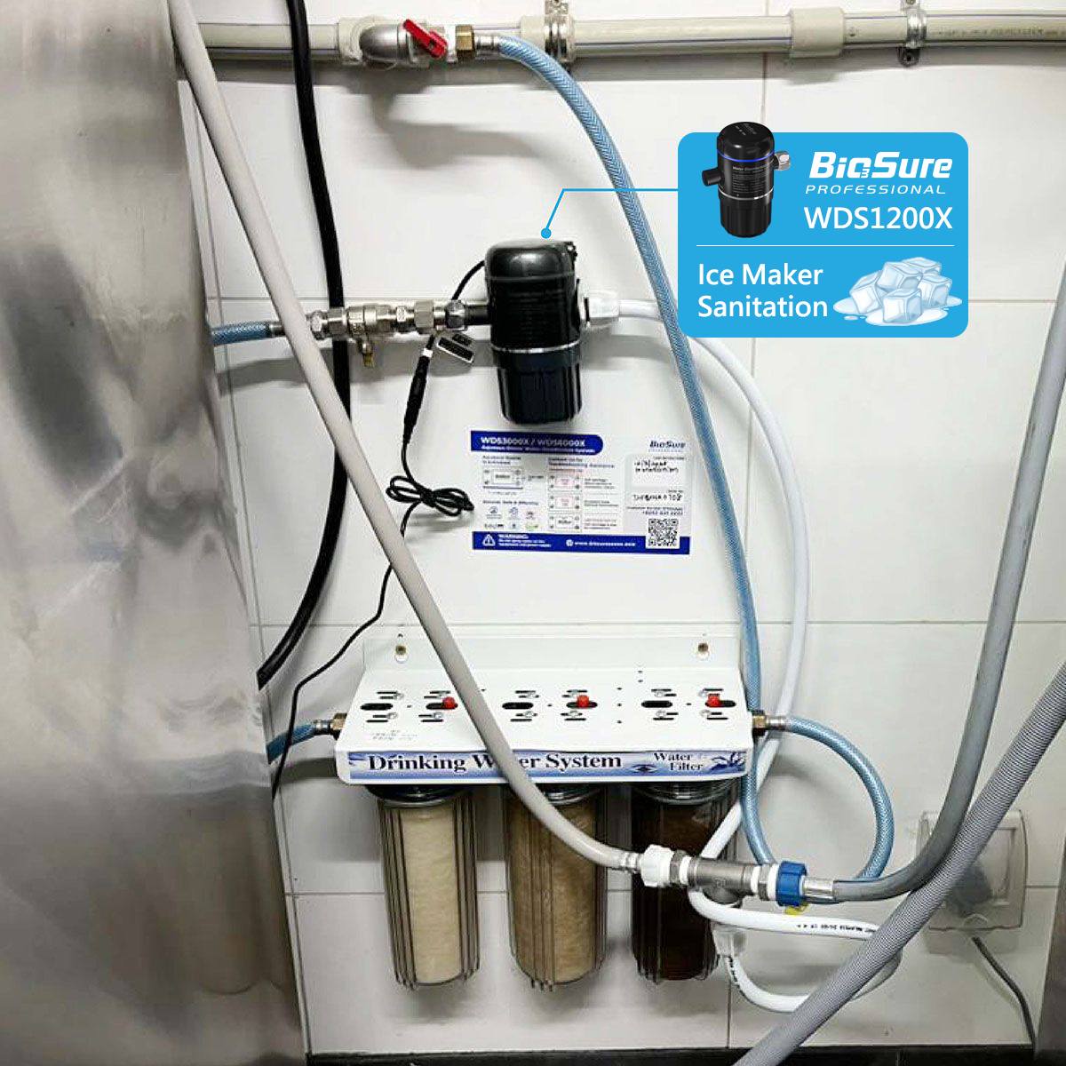BioSure Professional 台灣 | Sanchong District