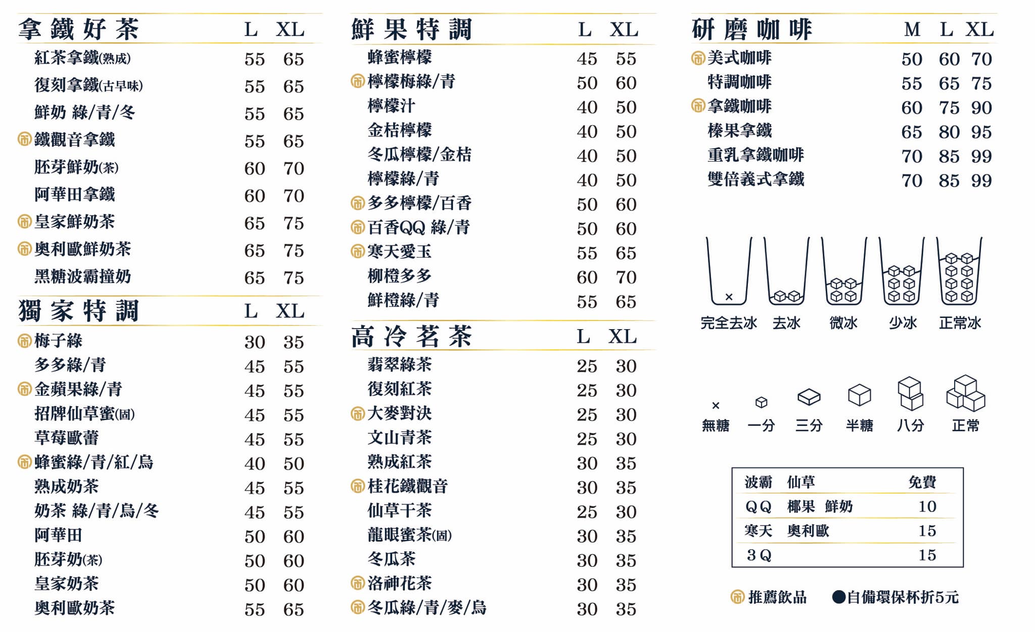 堤亞斯冷飲 TeaYes左大店