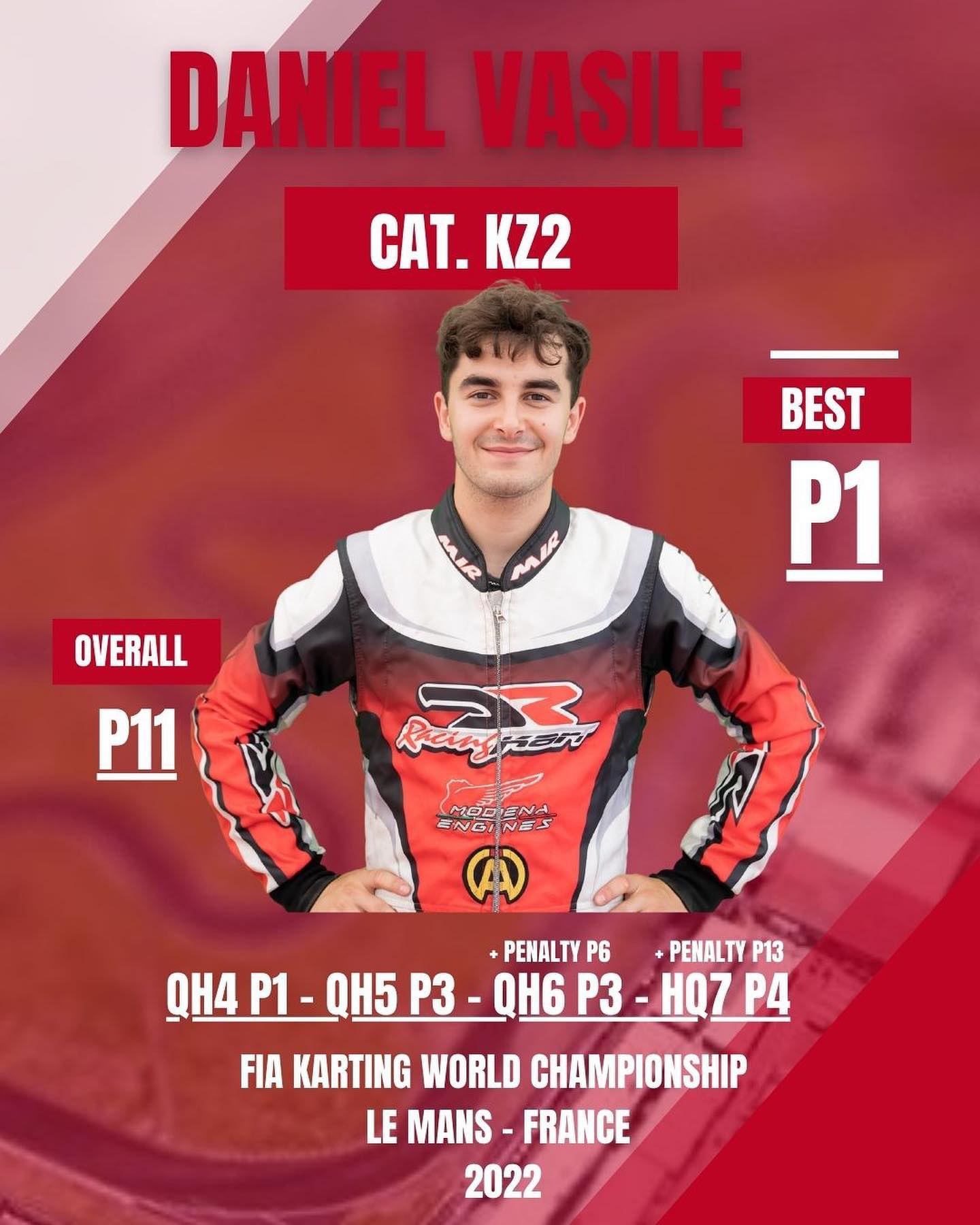 DR Racing Kart - Second Official Day came to the end and... | Facebook