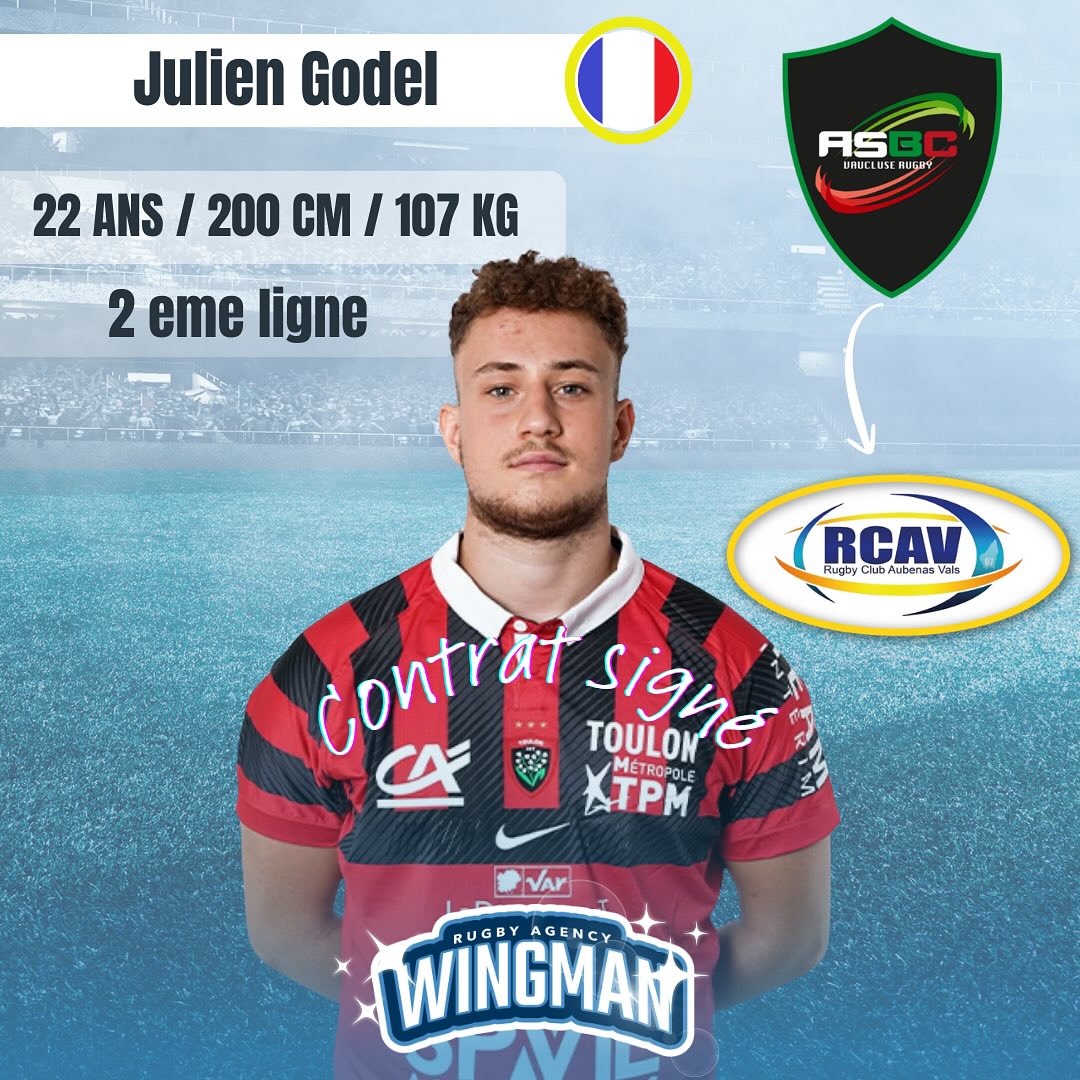 Wingman Rugby Agency