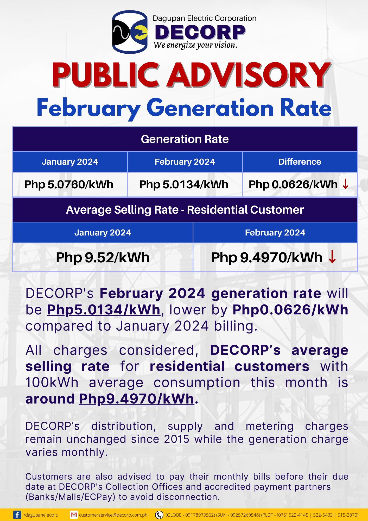 Here's a good news... - DECORP - Dagupan Electric Corporation | Facebook
