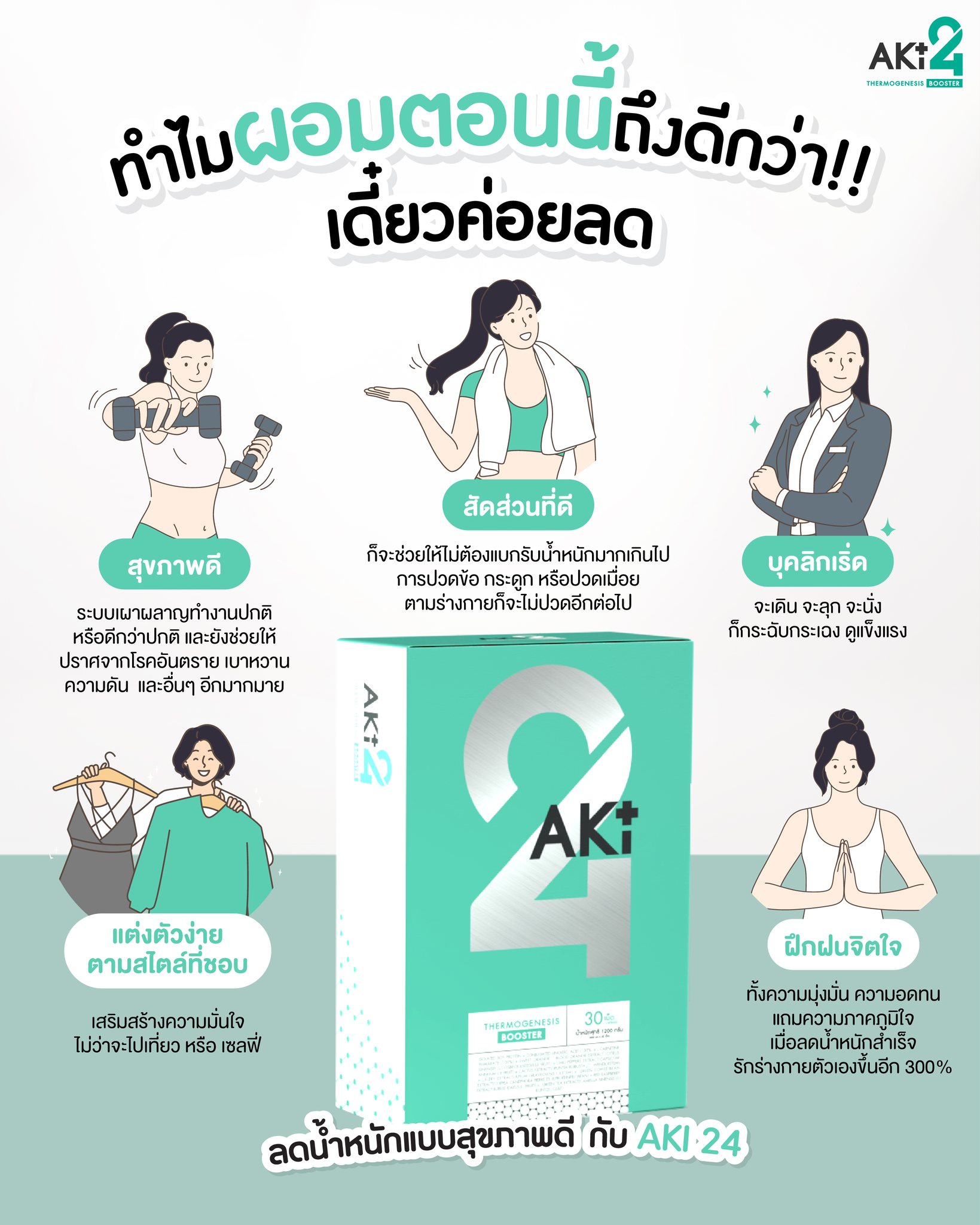 🔴 ถ้ายังไม่รู้... - AKI PLUS - เพจหลักบริษัท | Facebook