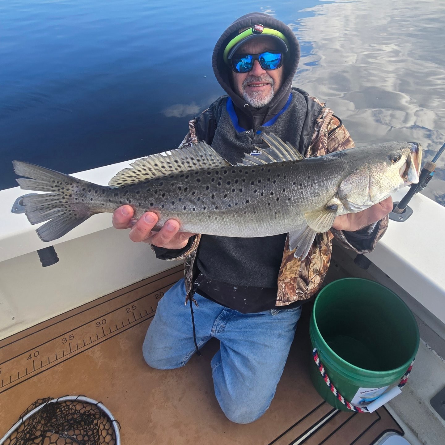 Foolproof Fishing