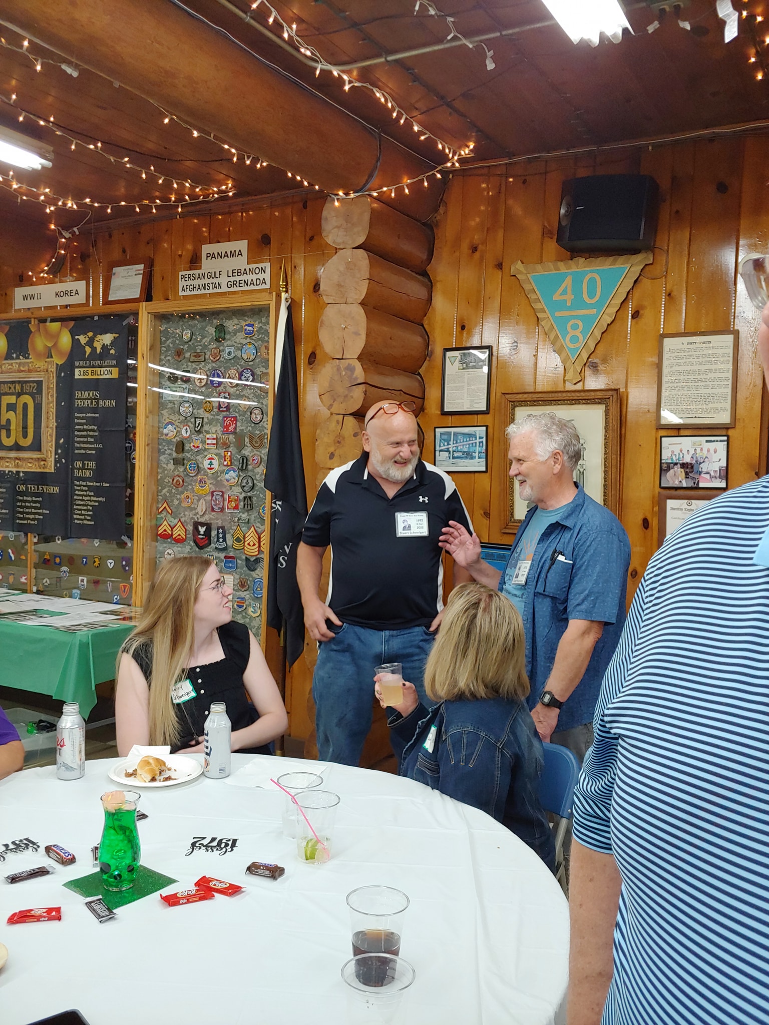 Riggs High... - Riggs High Class of 1972-50 yr Reunion - 2022