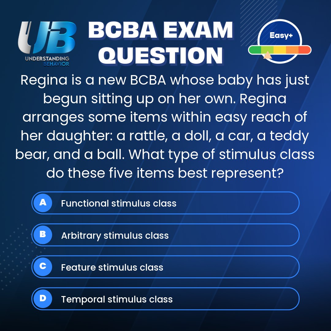 Here's a... - Understanding Behavior - BCBA Exam Prep & More | Facebook
