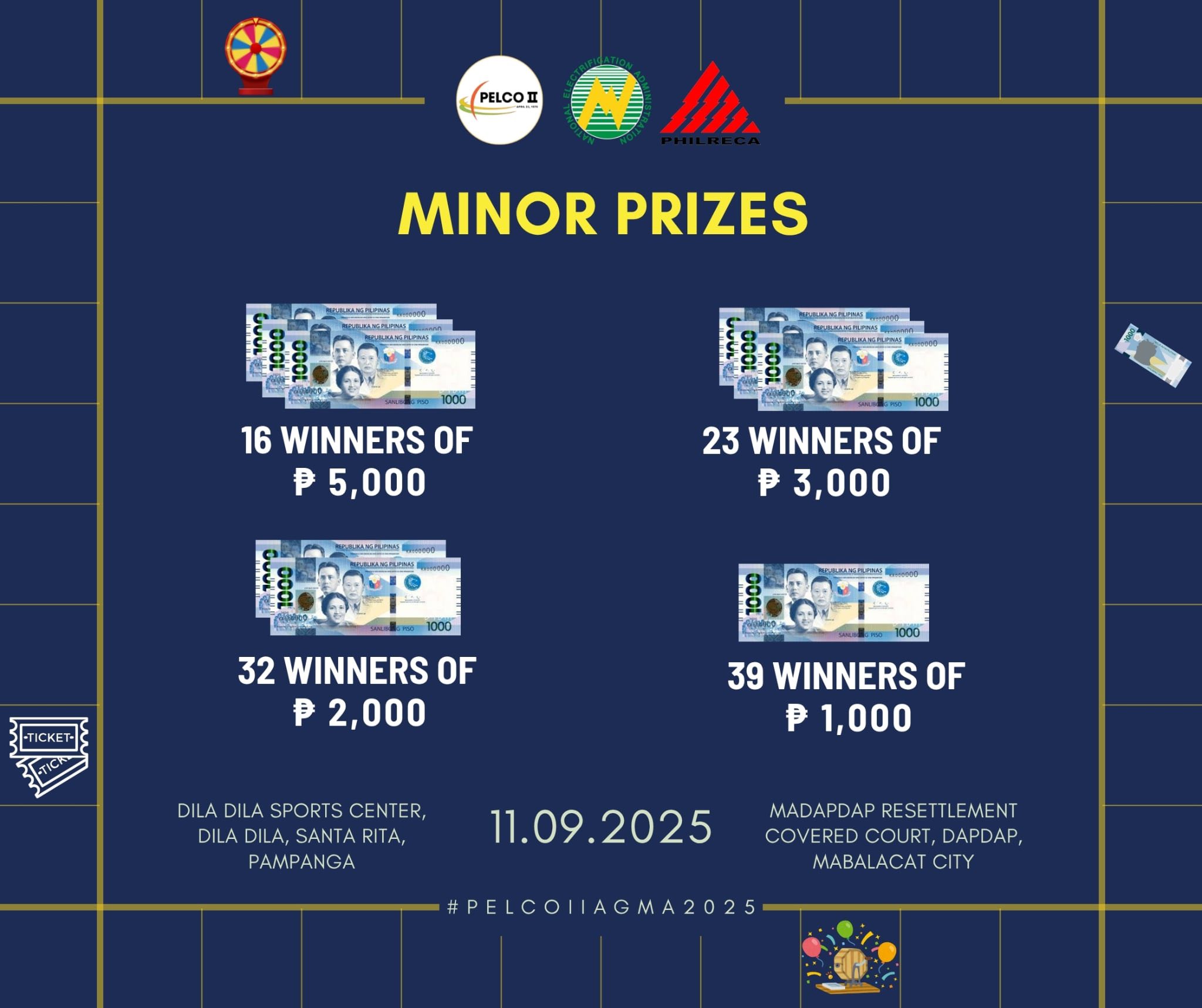 PELCO... - PELCO II - Pampanga II Electric Cooperative, Inc.