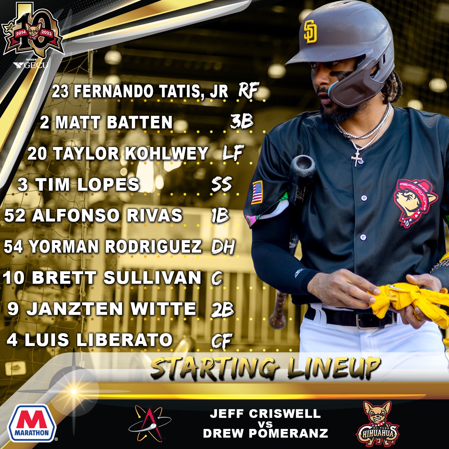 El Niño returns to today's Starting... - El Paso Chihuahuas | Facebook