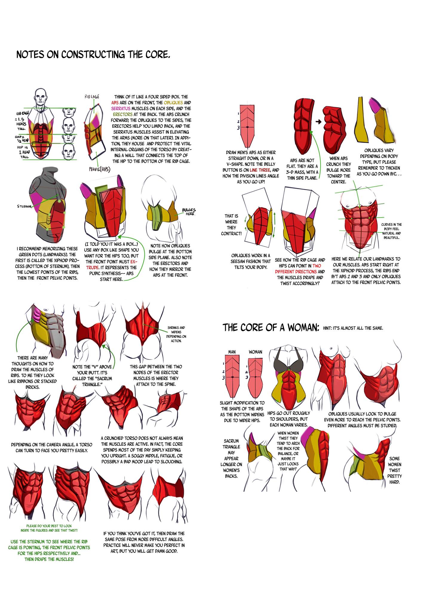 “The Core” Construction... - Character Design References