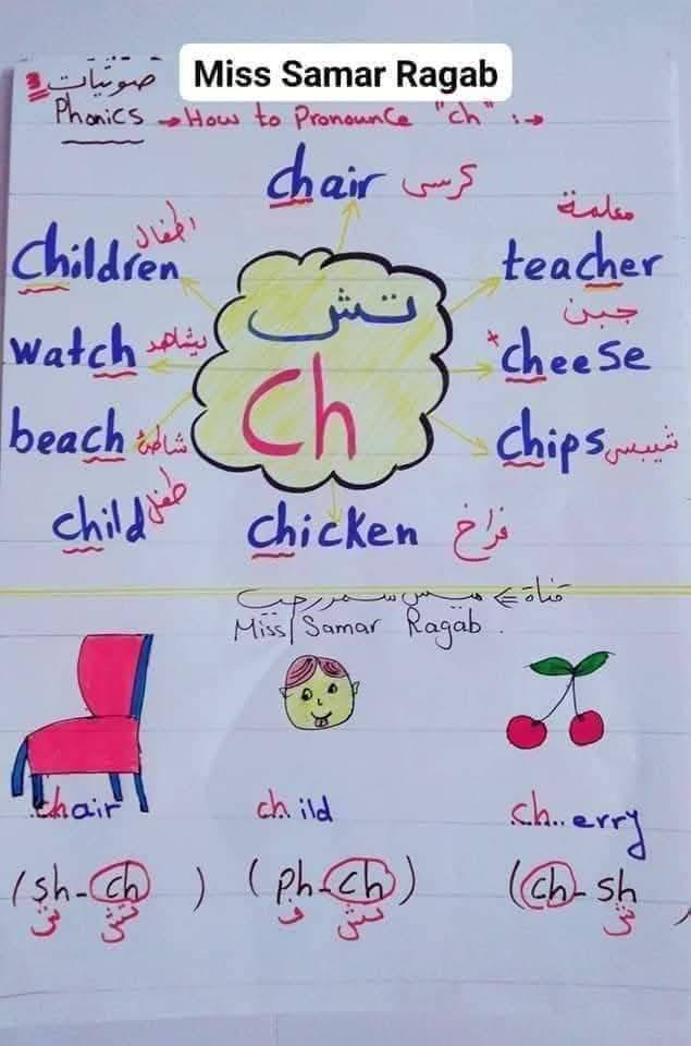 ‎تعلم... - تعلم الإنجليزية معي Learn English with me