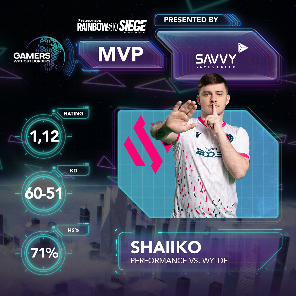 MVP for the EU GRAND FINAL of GWB... - Gamers without Borders | Facebook