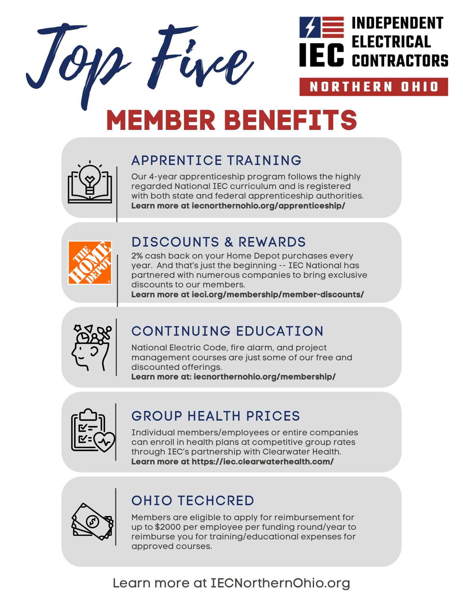 Top 5 reasons to become an IEC... - IEC Northern Ohio | Facebook