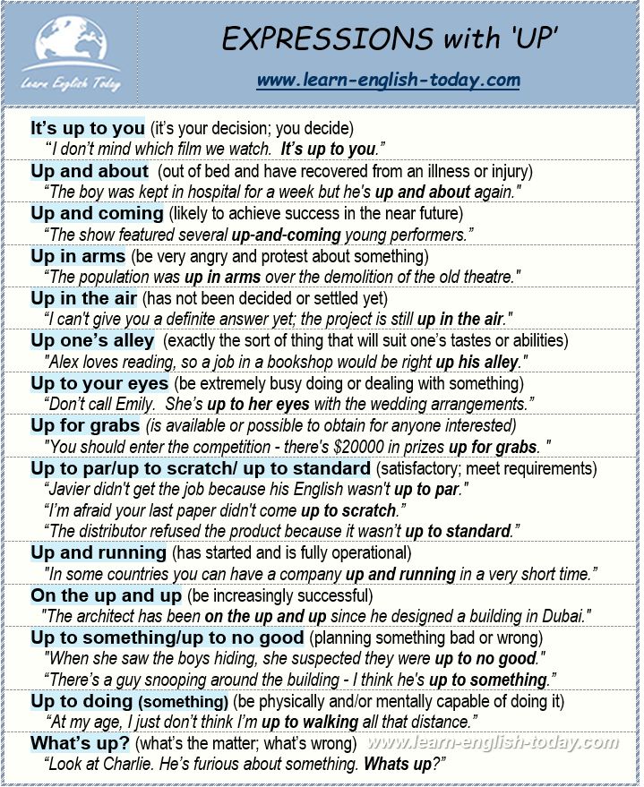 EXPRESSIONS with ‘UP’ More here:... - Learn English Today.com