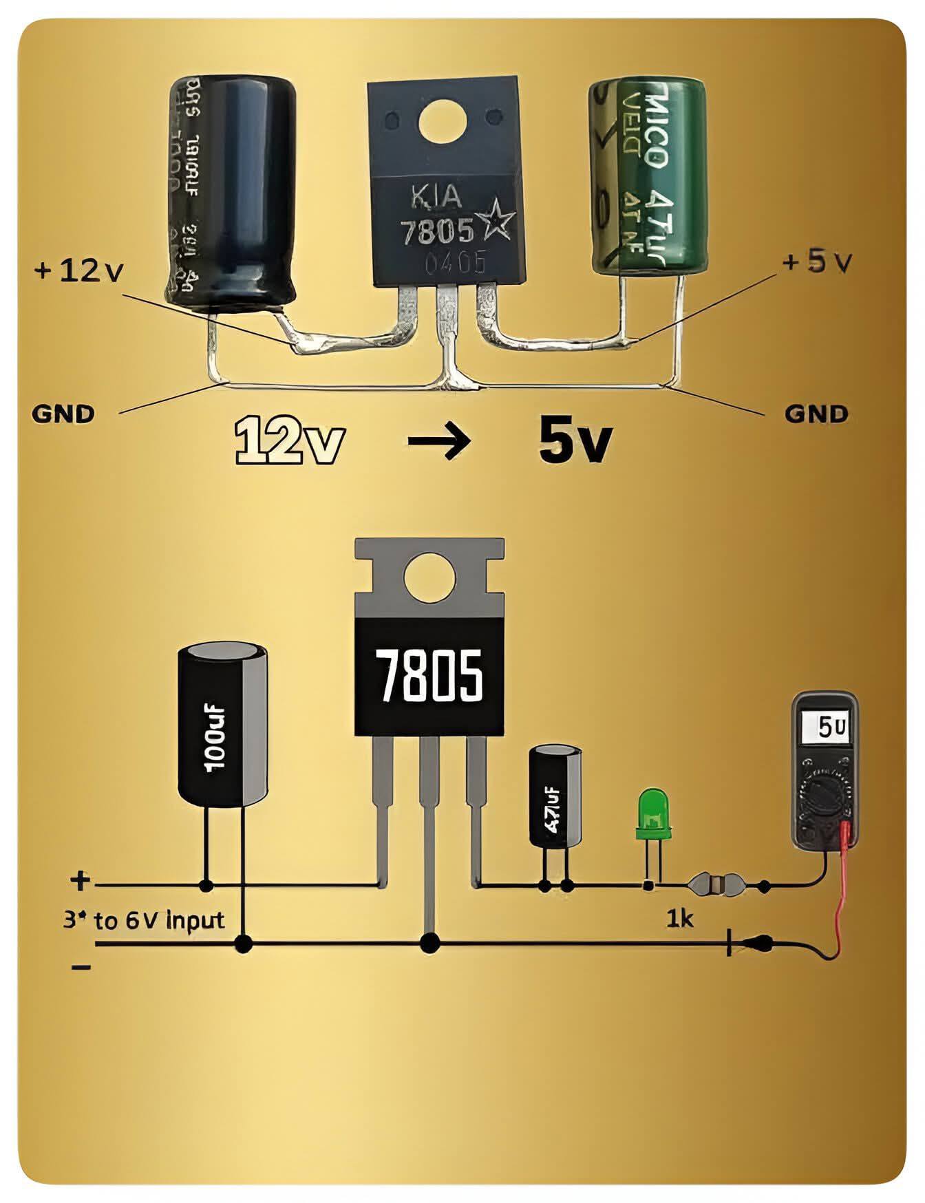 SUNNYページ3 The 7805 may appear to be a simple 3-pin voltage regulator, but it