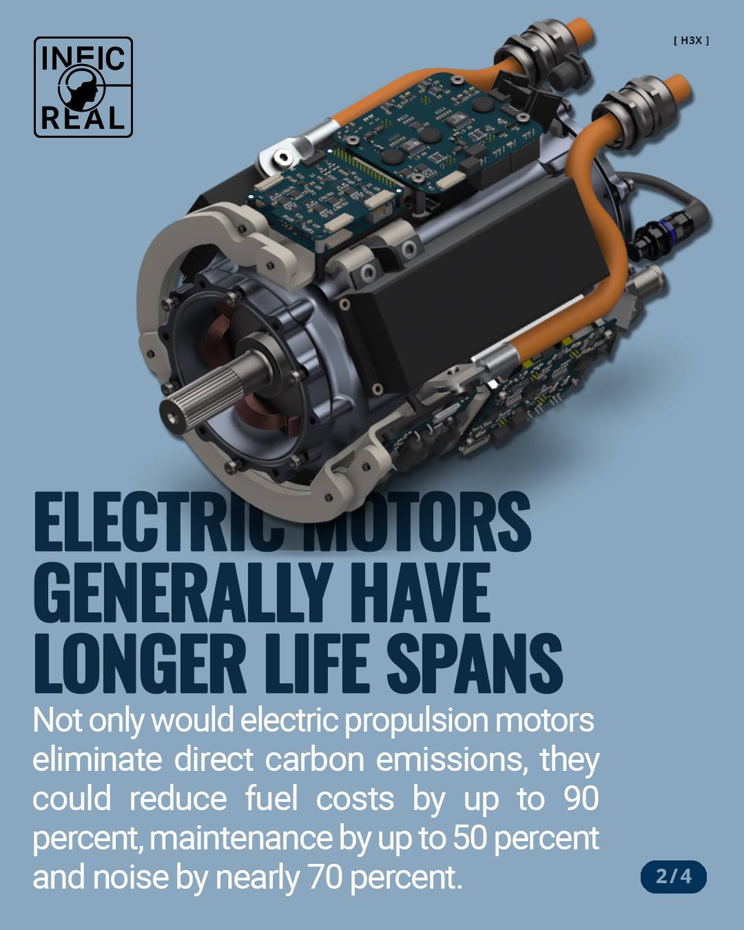 infic O real - 📖🖋 Electric airplanes could provide the...