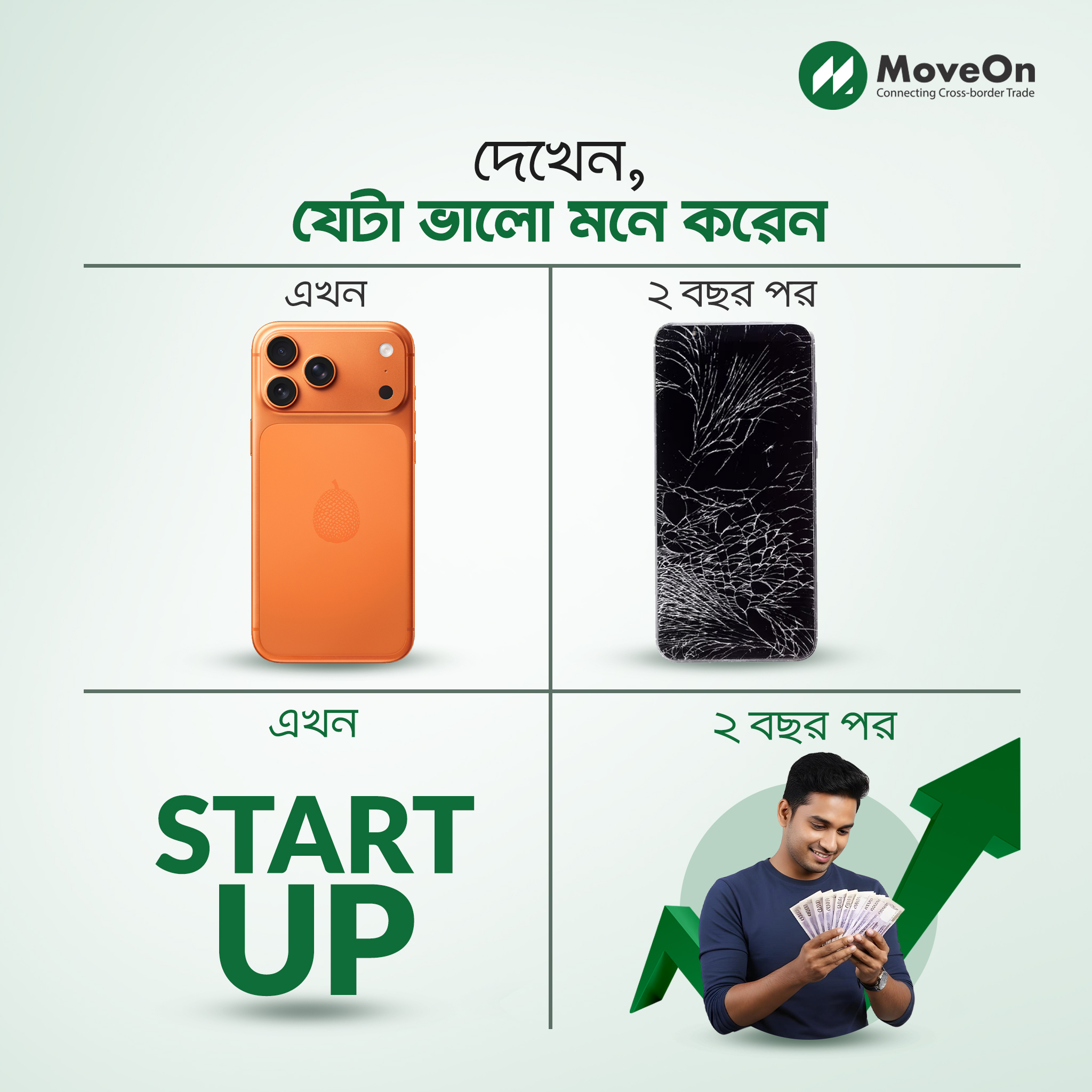 MoveOn - আজ একটা দামি ফোন কিনবেন, নাকি সেই টাকায় শুরু করবেন নিজের ...
