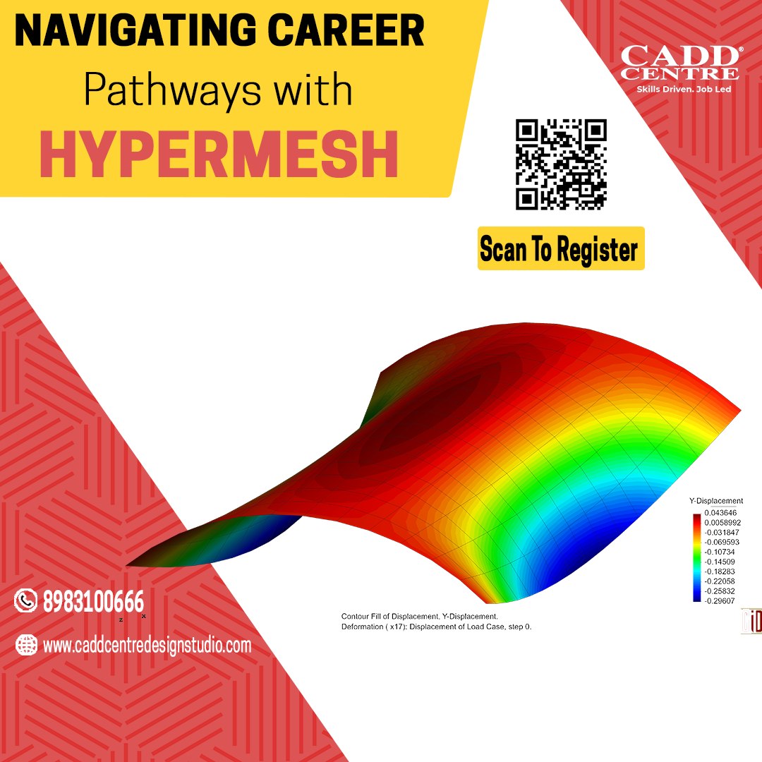 Title :... - Design Studio CAD & It Training Institute India