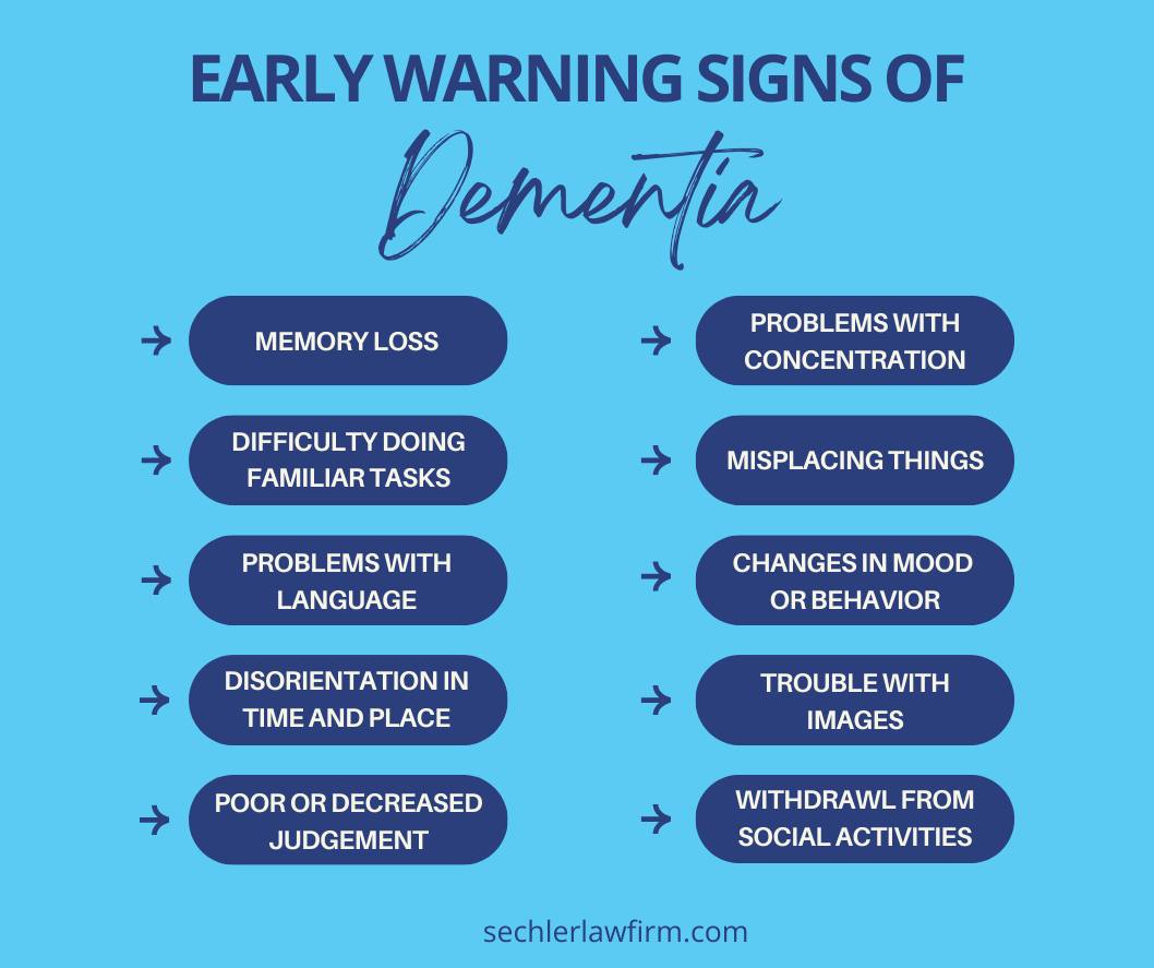 LOOK OUT FOR THESE EARLY WARNING... - Sechler Law Firm, LLC