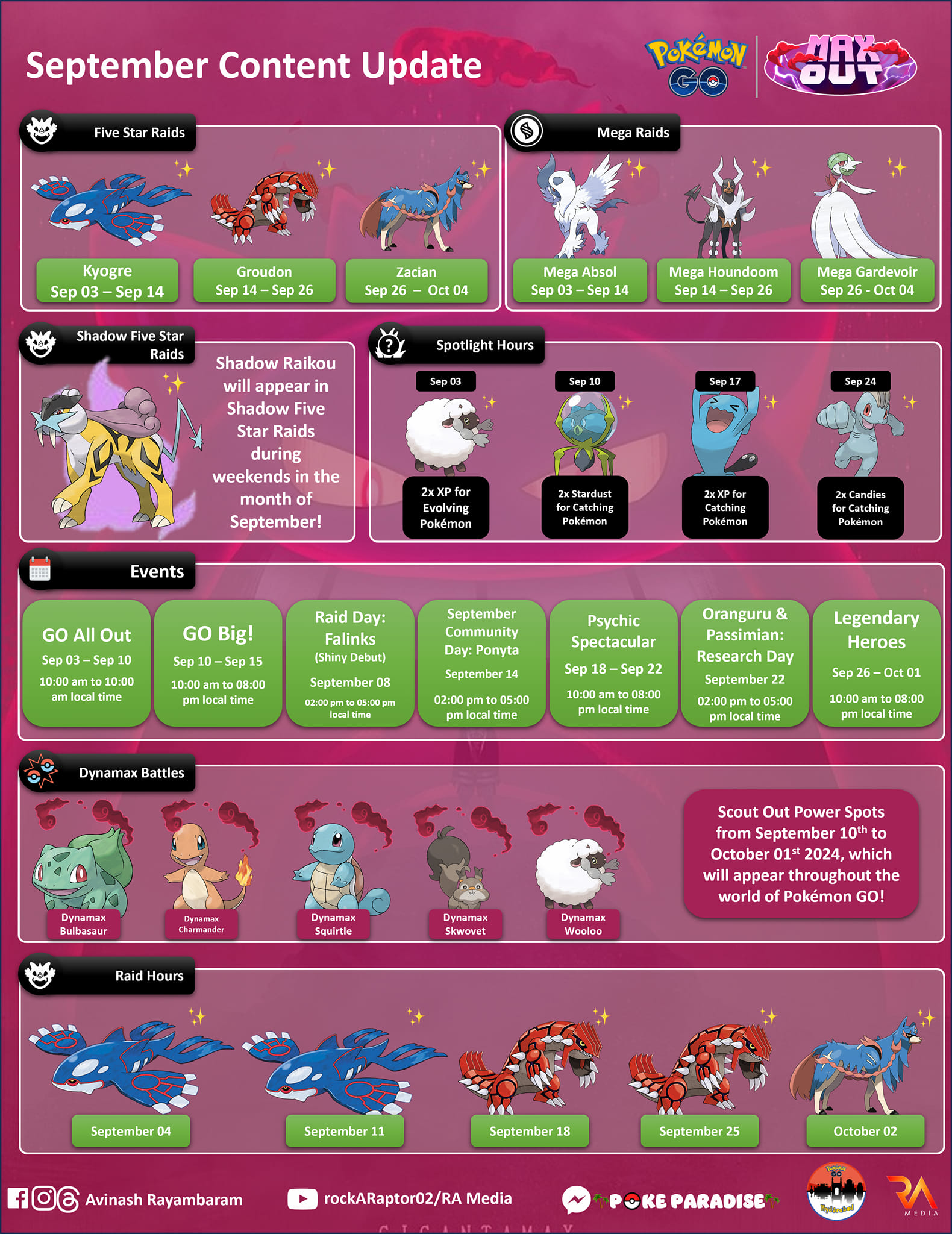 September in Pokémon GO 🍂 ⚔️ Regular Zacian & Zamazenta in