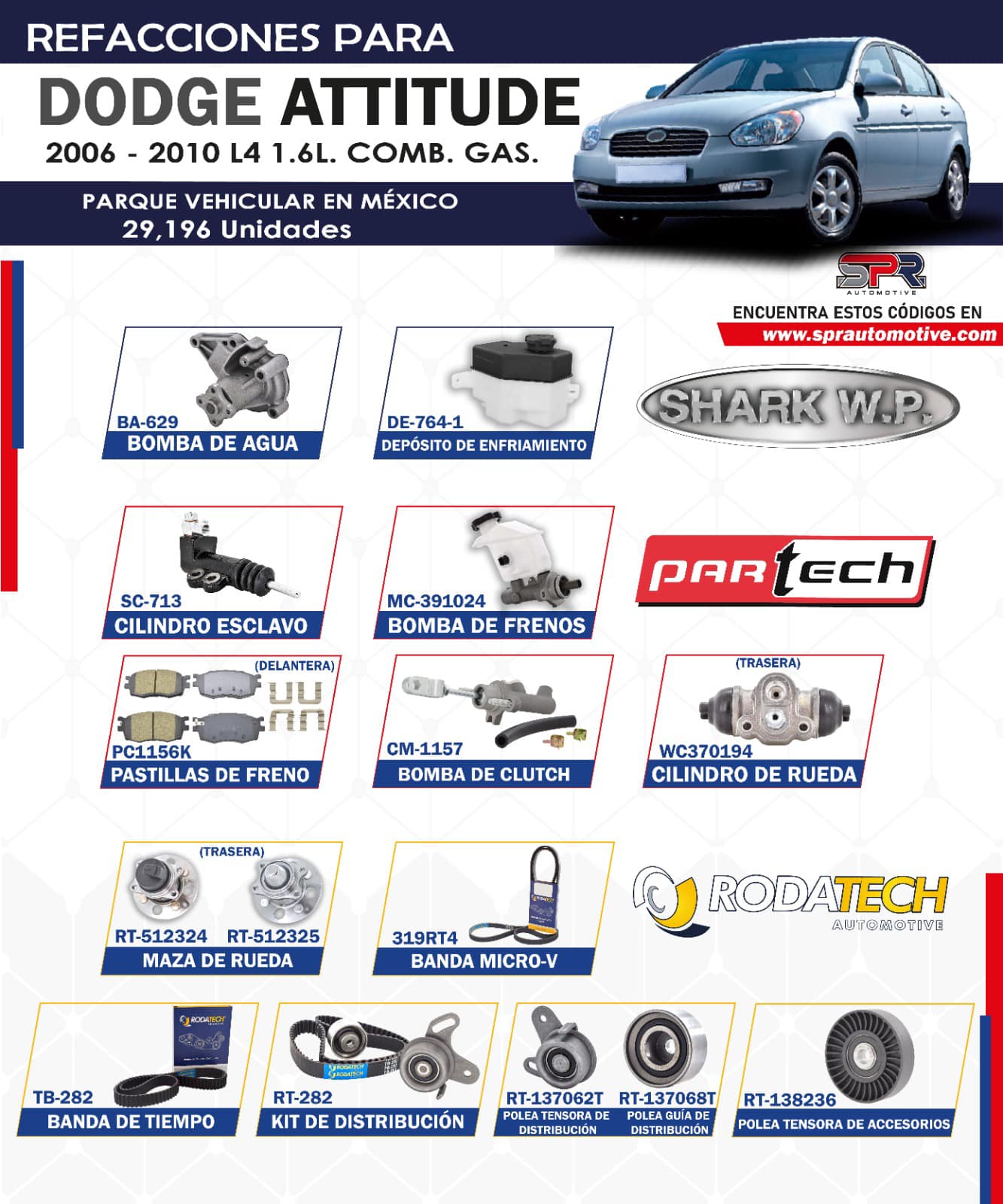 SPR Automotive - Las autopartes que tu negocio debe...
