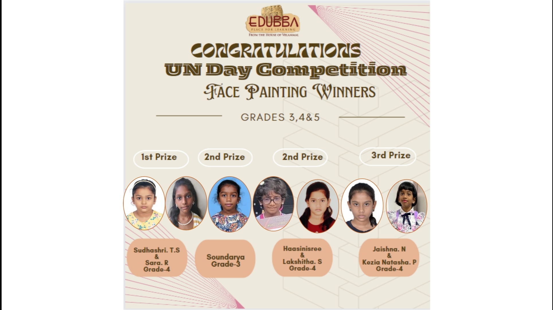Congratulations to the winners... - Edubba School Medavakkam
