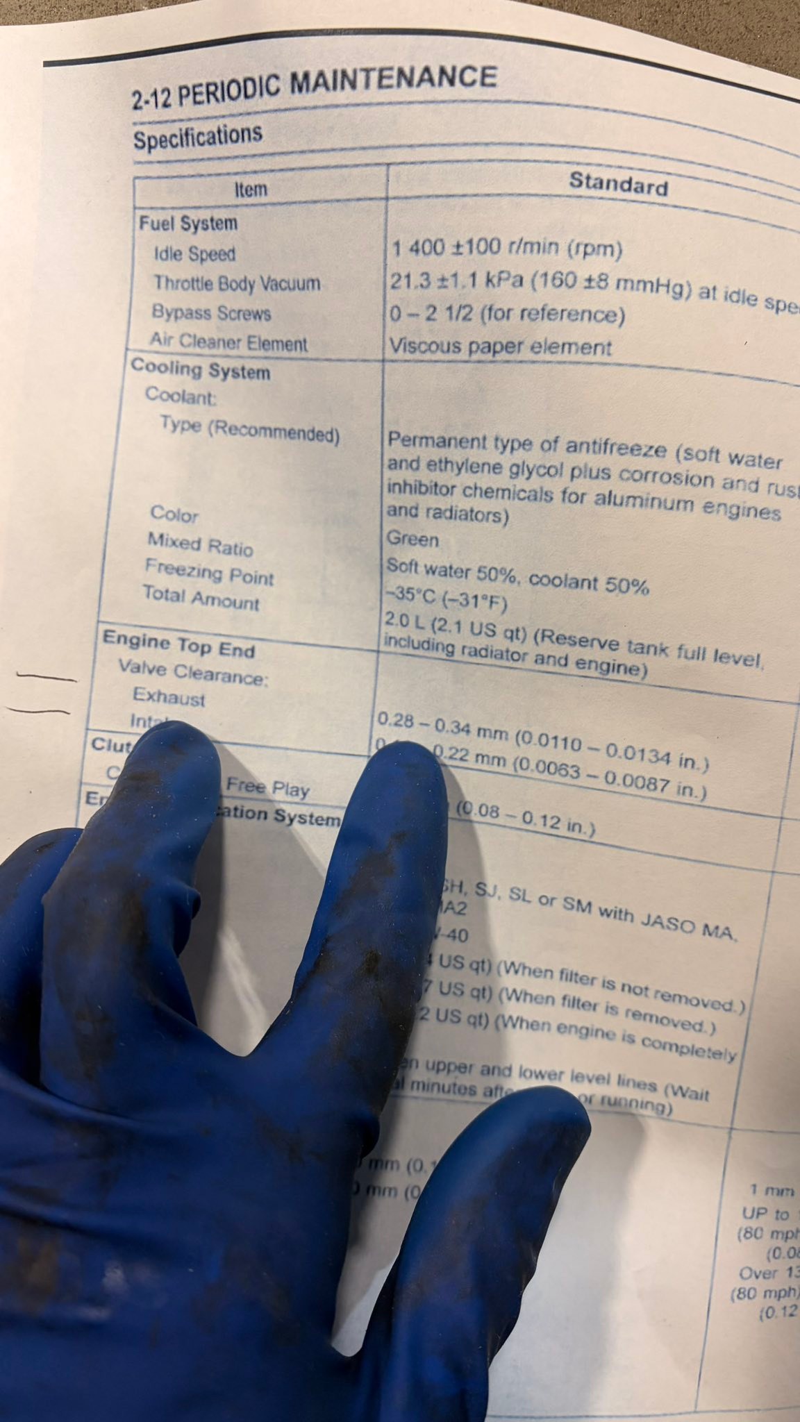 zx4rr valve lash specification confusion?
